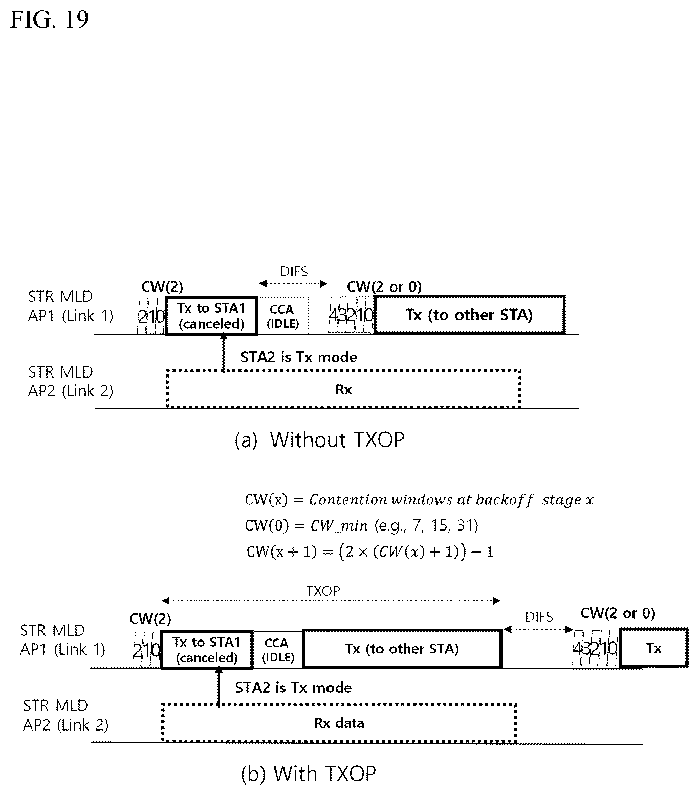 Patent US12621704 Figure 19 – Wireless communication method using multilink, and wireless communication terminal using same