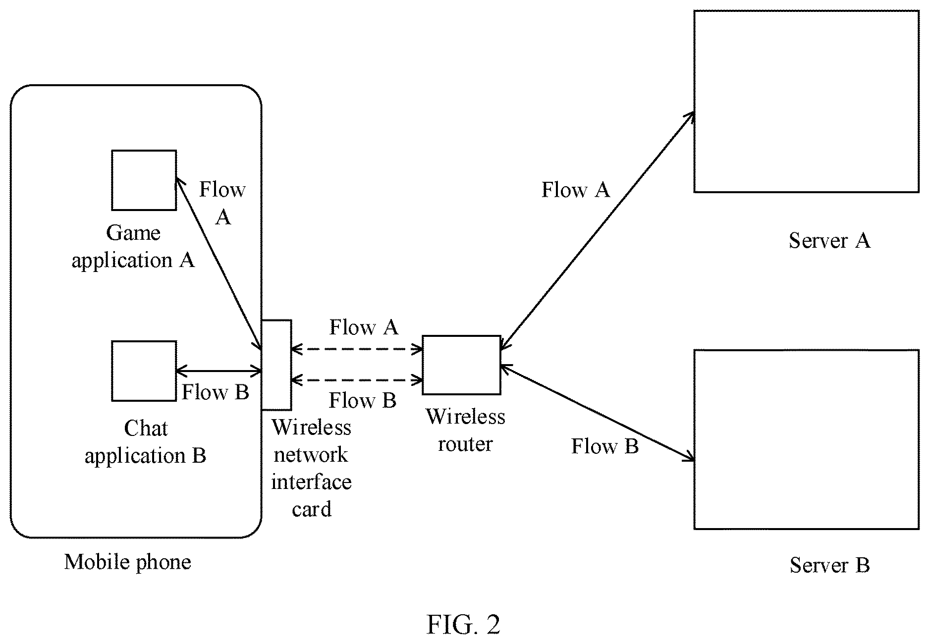 Patent US12621705 Figure 2 – Network acceleration method, electronic device, and storage medium