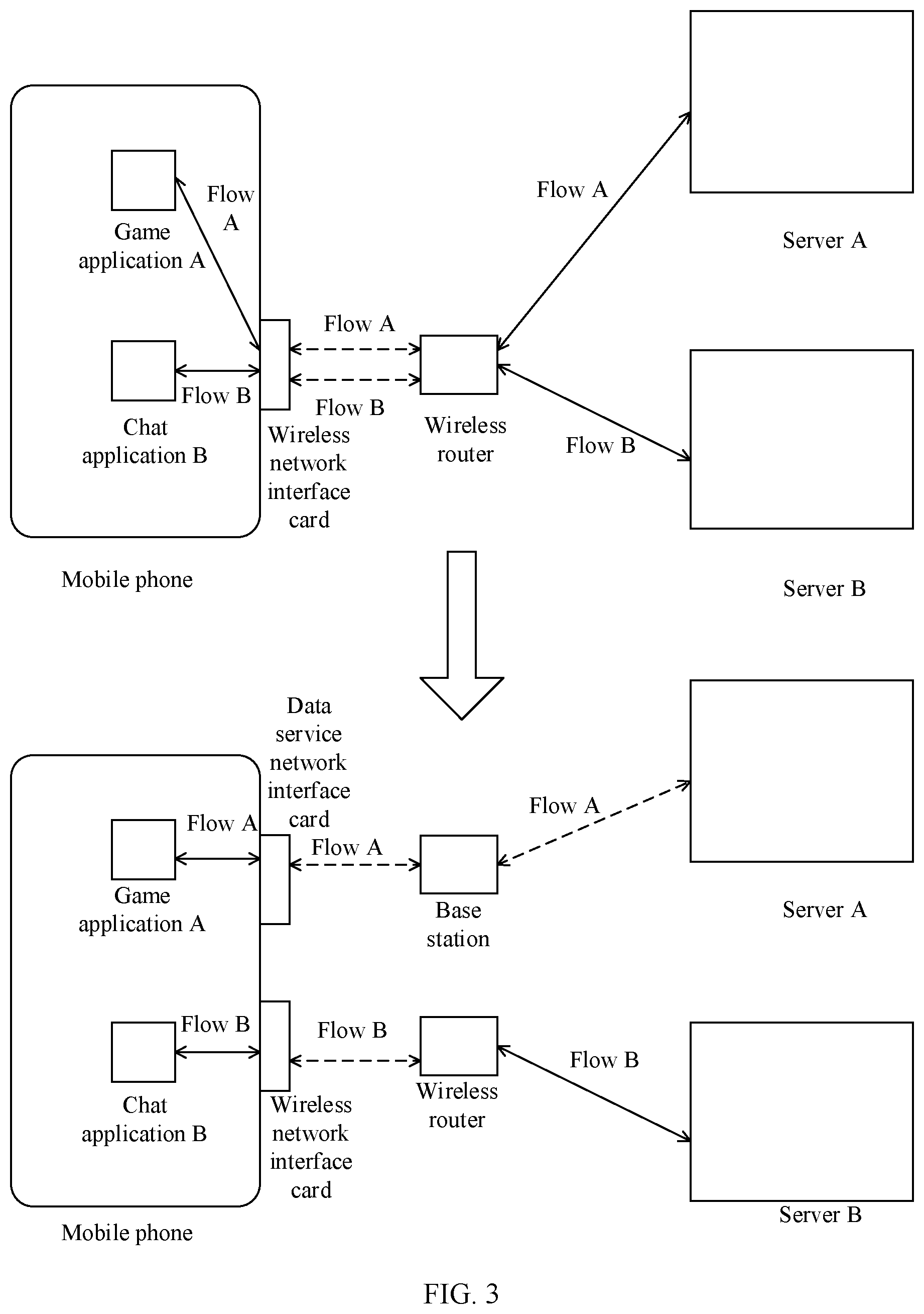 Patent US12621705 Figure 3 – Network acceleration method, electronic device, and storage medium