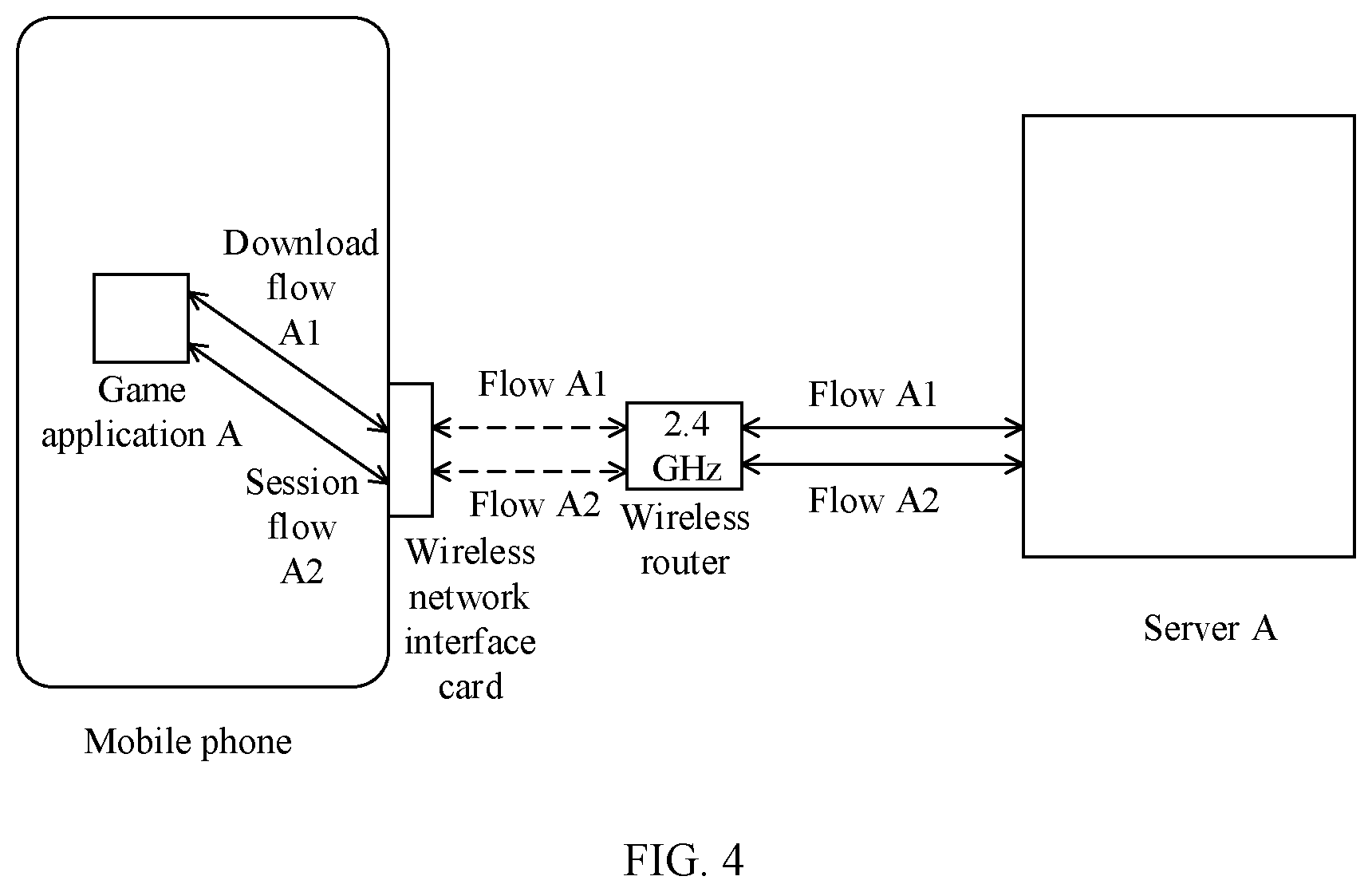 Patent US12621705 Figure 4 – Network acceleration method, electronic device, and storage medium