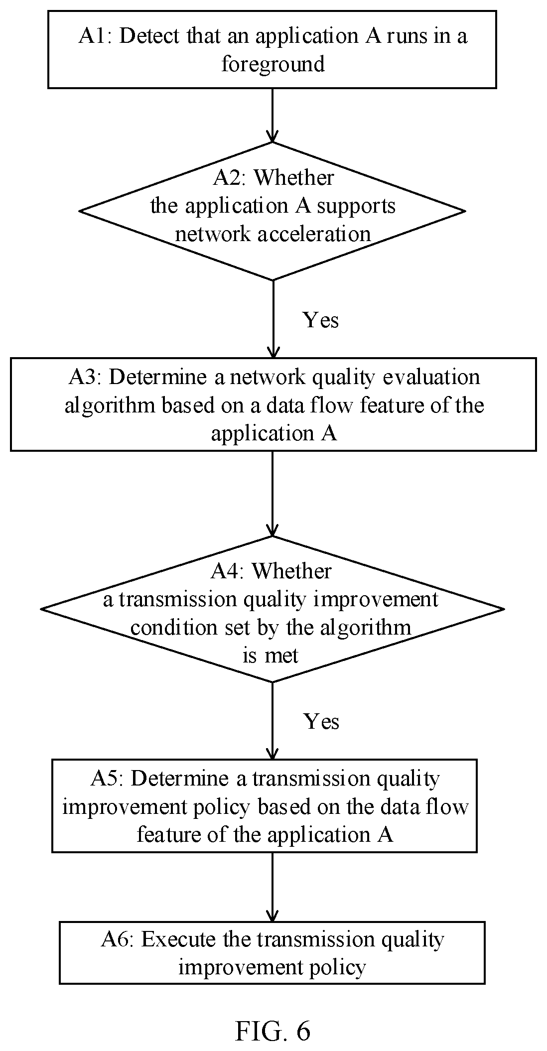 Patent US12621705 Figure 6 – Network acceleration method, electronic device, and storage medium