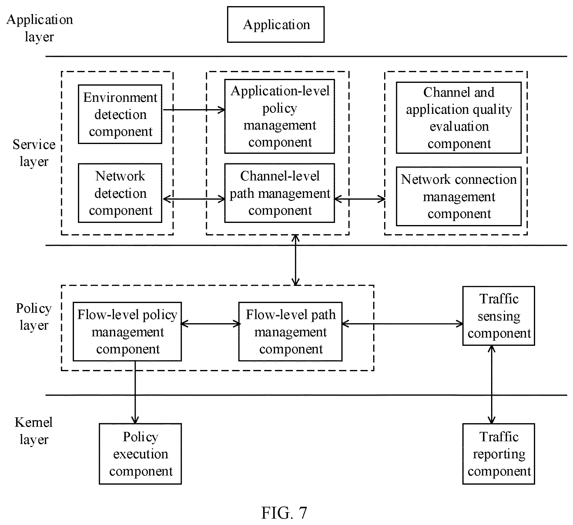 Patent US12621705 Figure 7 – Network acceleration method, electronic device, and storage medium