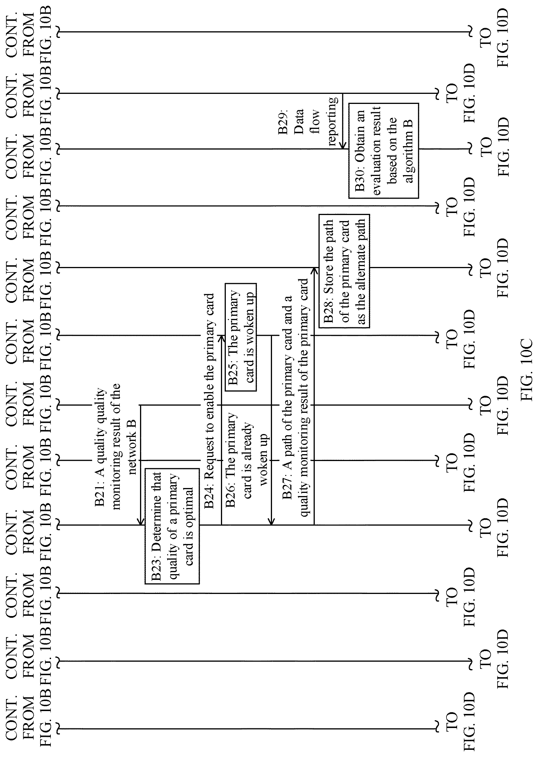 Patent US12621705 Figure 20 – Network acceleration method, electronic device, and storage medium