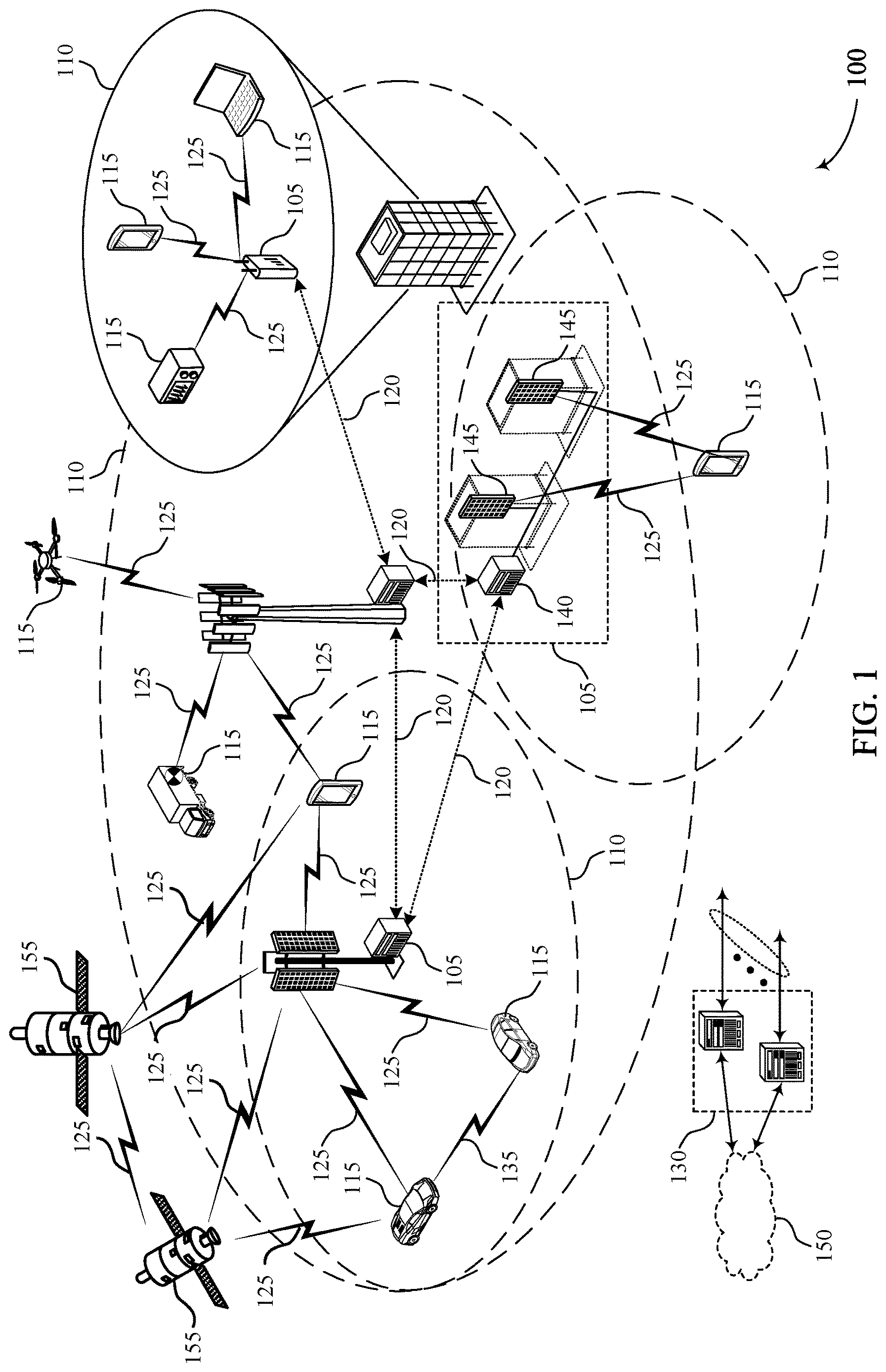 Patent US12621706 Figure 1 – Buffering techniques for non-terrestrial networks