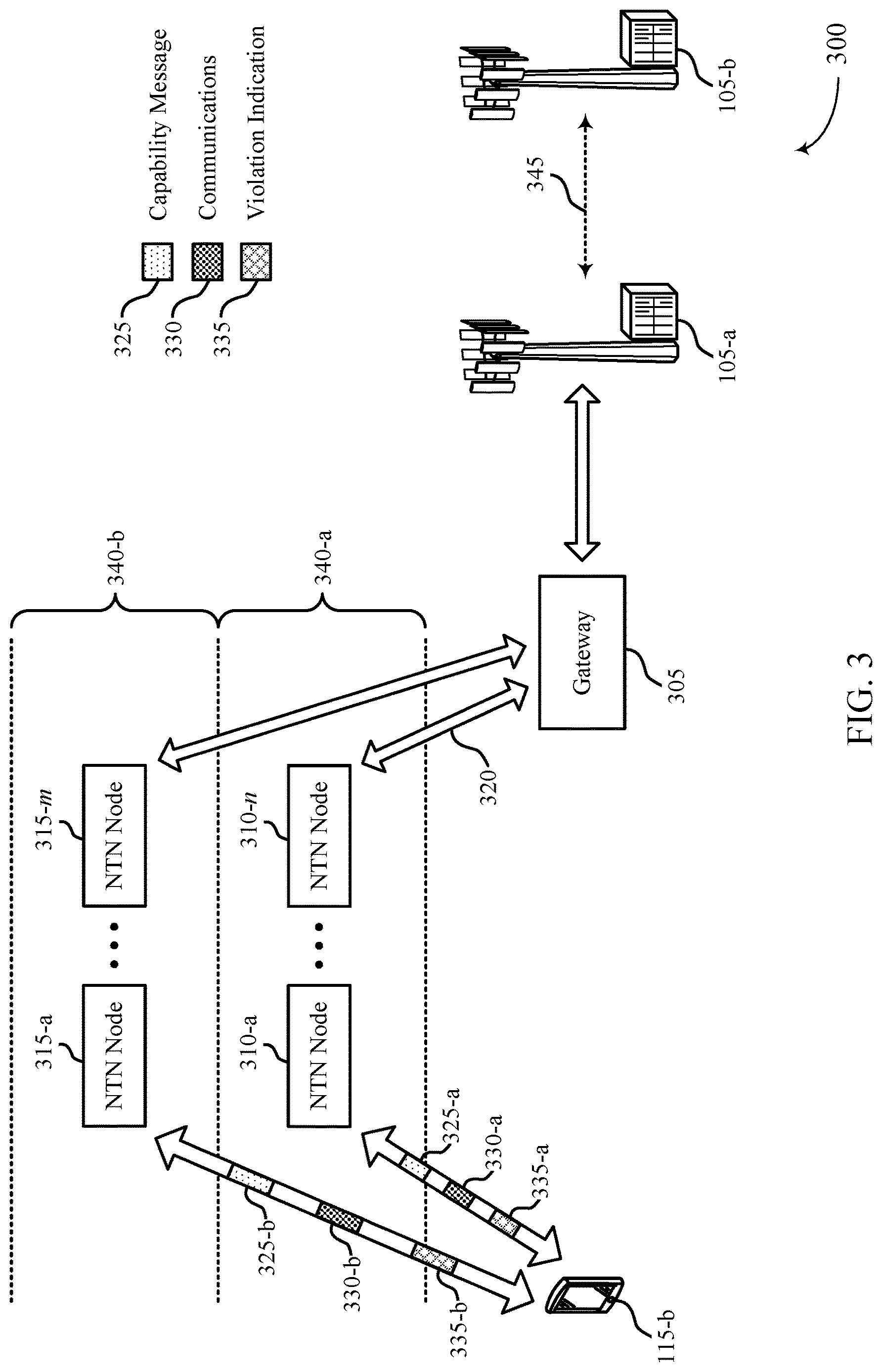 Patent US12621706 Figure 3 – Buffering techniques for non-terrestrial networks