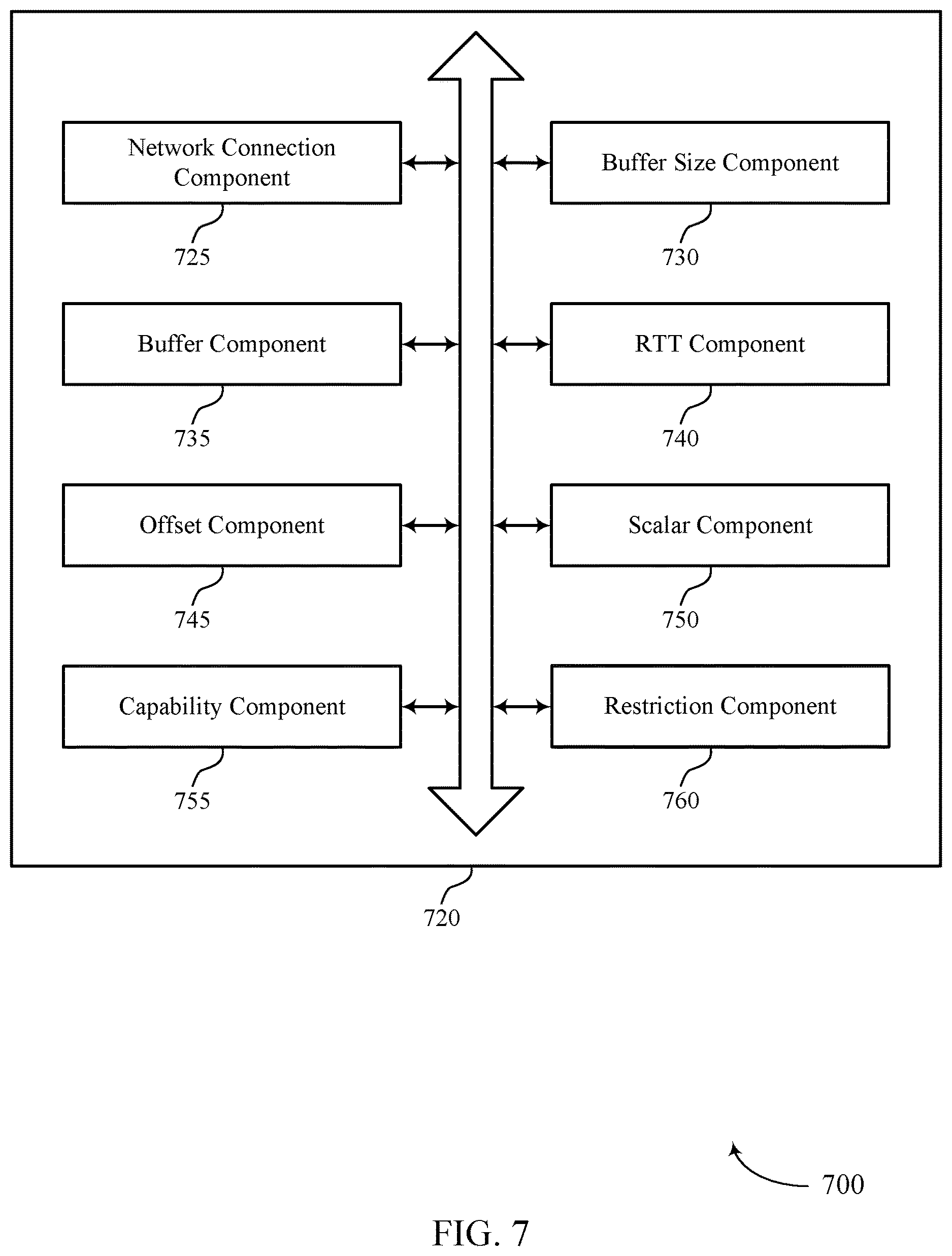 Patent US12621706 Figure 7 – Buffering techniques for non-terrestrial networks