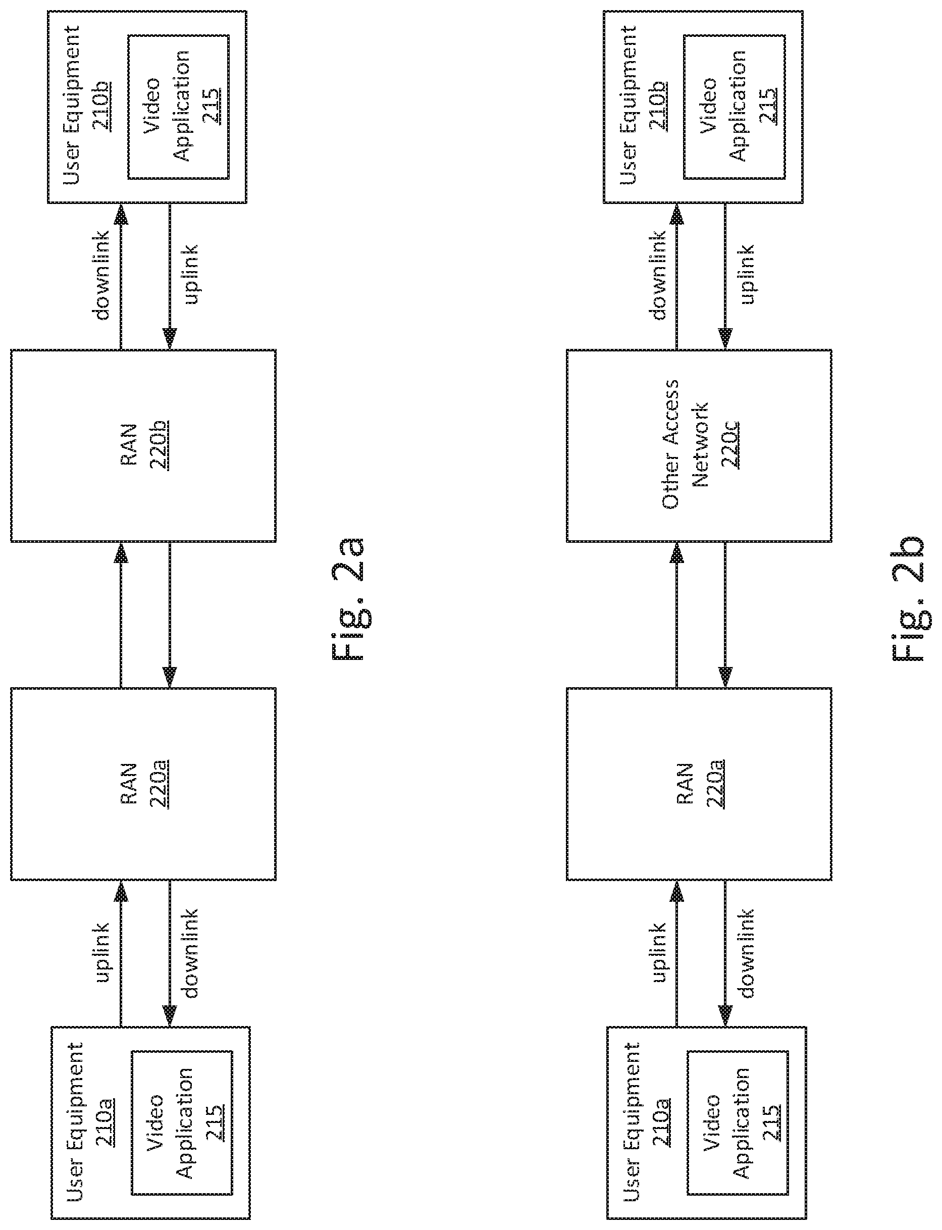 Patent US12621707 Figure 2 – Allocating radio access network resources based on predicted video encoding rates