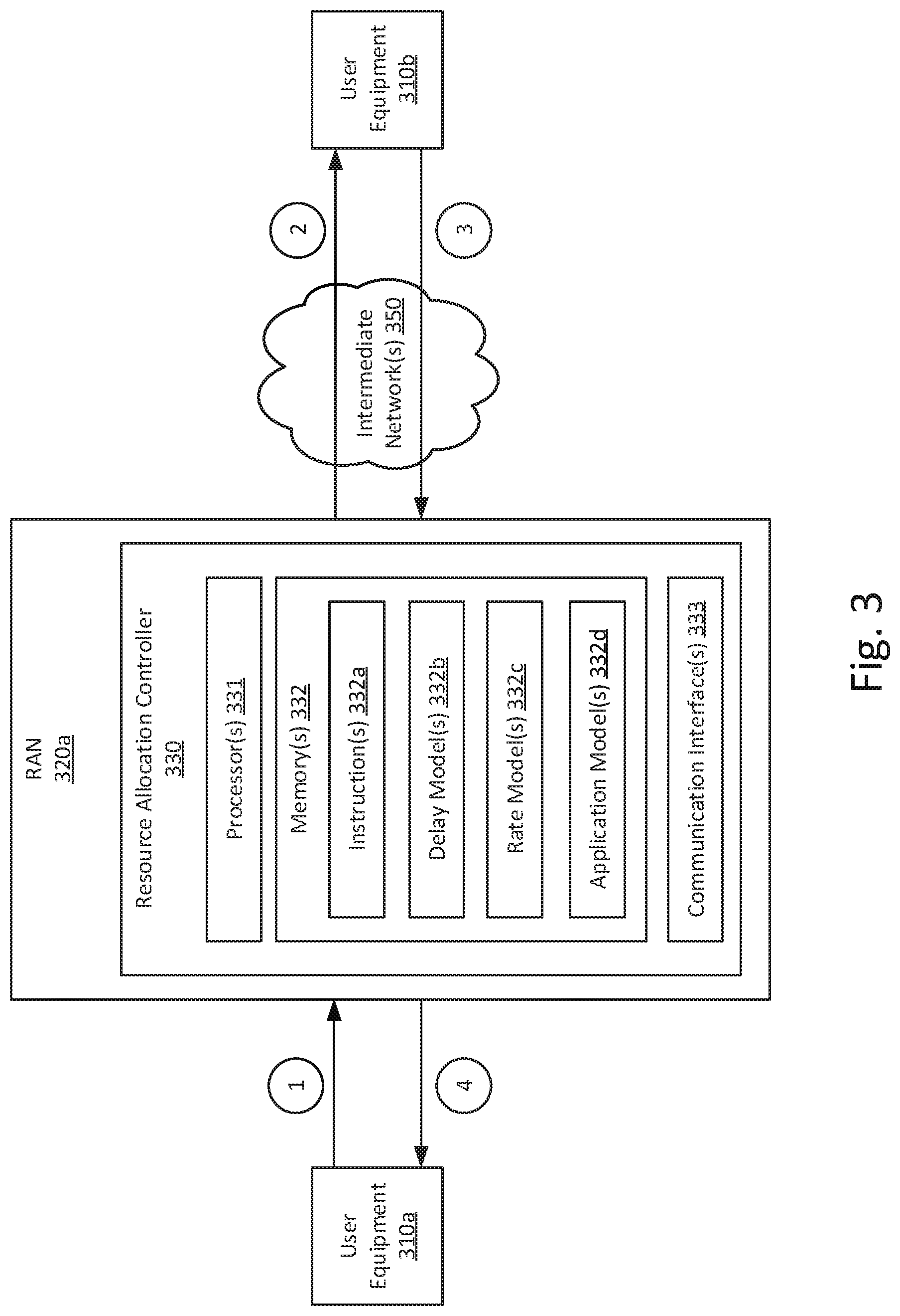 Patent US12621707 Figure 3 – Allocating radio access network resources based on predicted video encoding rates