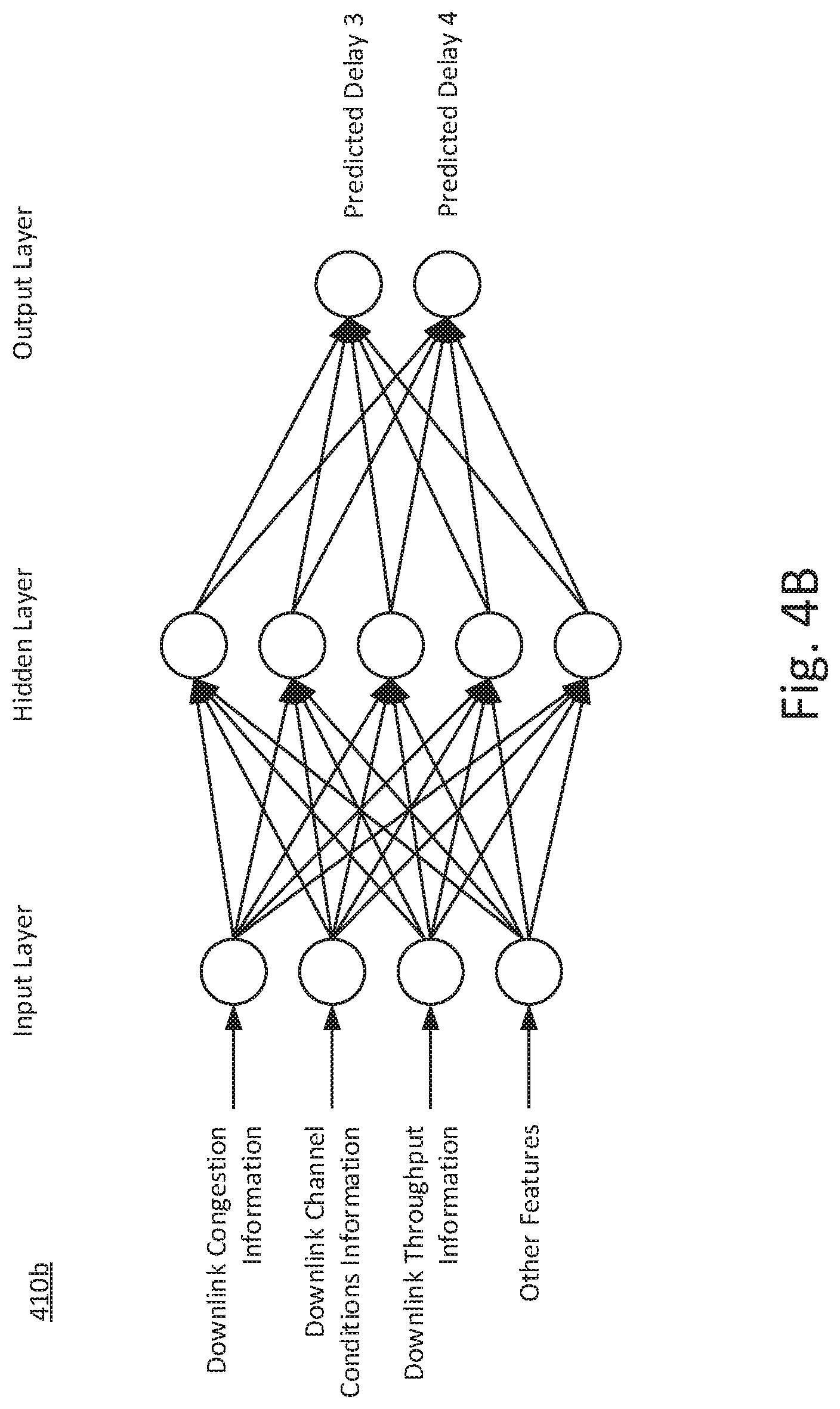 Patent US12621707 Figure 5 – Allocating radio access network resources based on predicted video encoding rates
