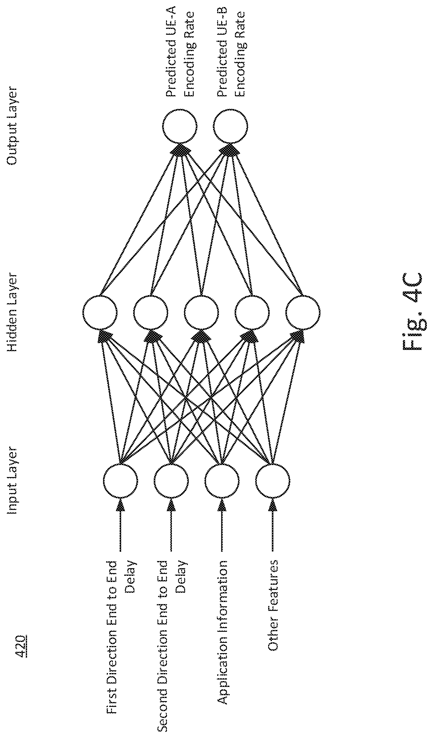 Patent US12621707 Figure 6 – Allocating radio access network resources based on predicted video encoding rates