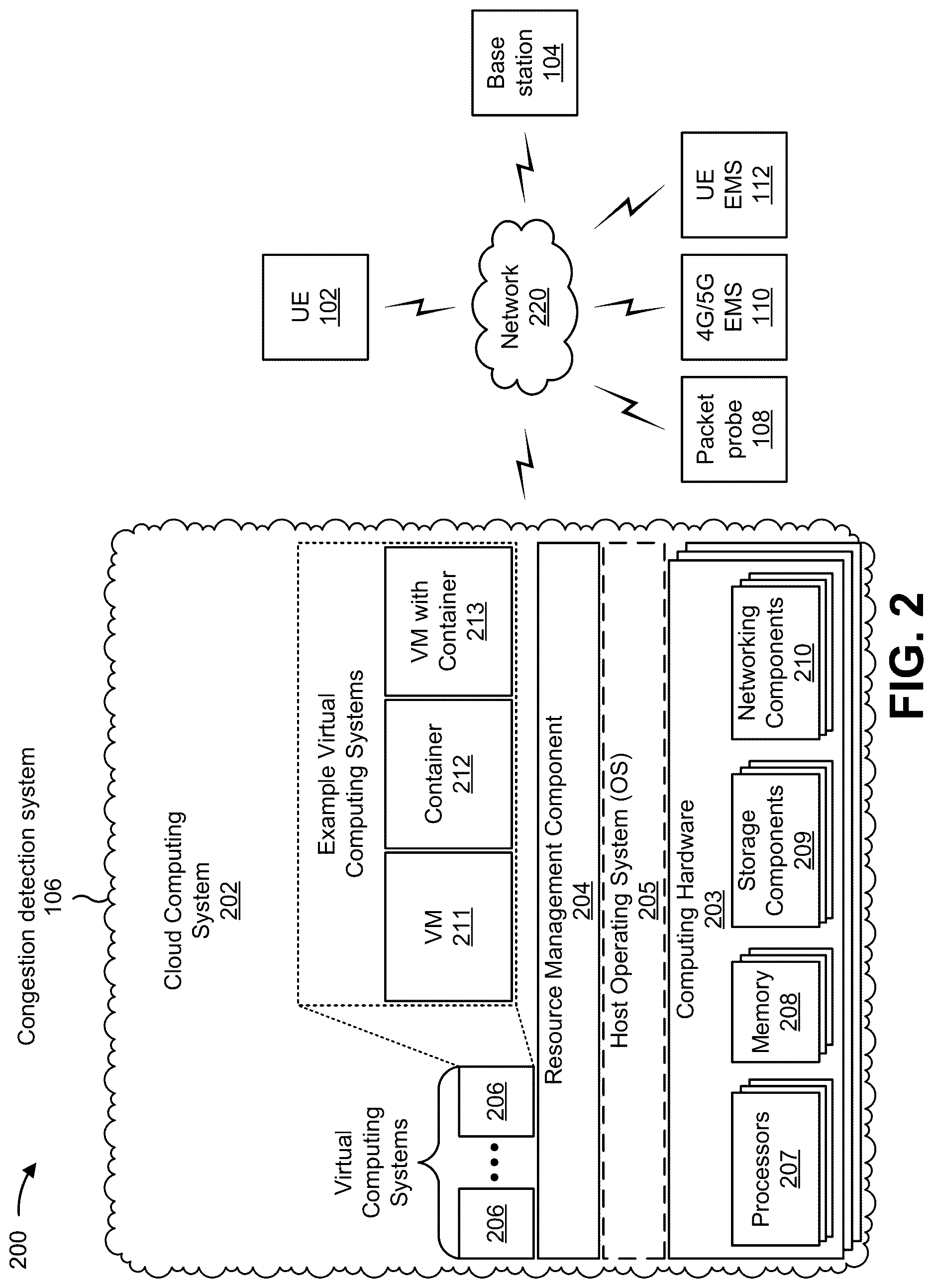Patent US12621708 Figure 7 – Systems and methods for detecting fixed wireless access uplink congestion with a packet probe