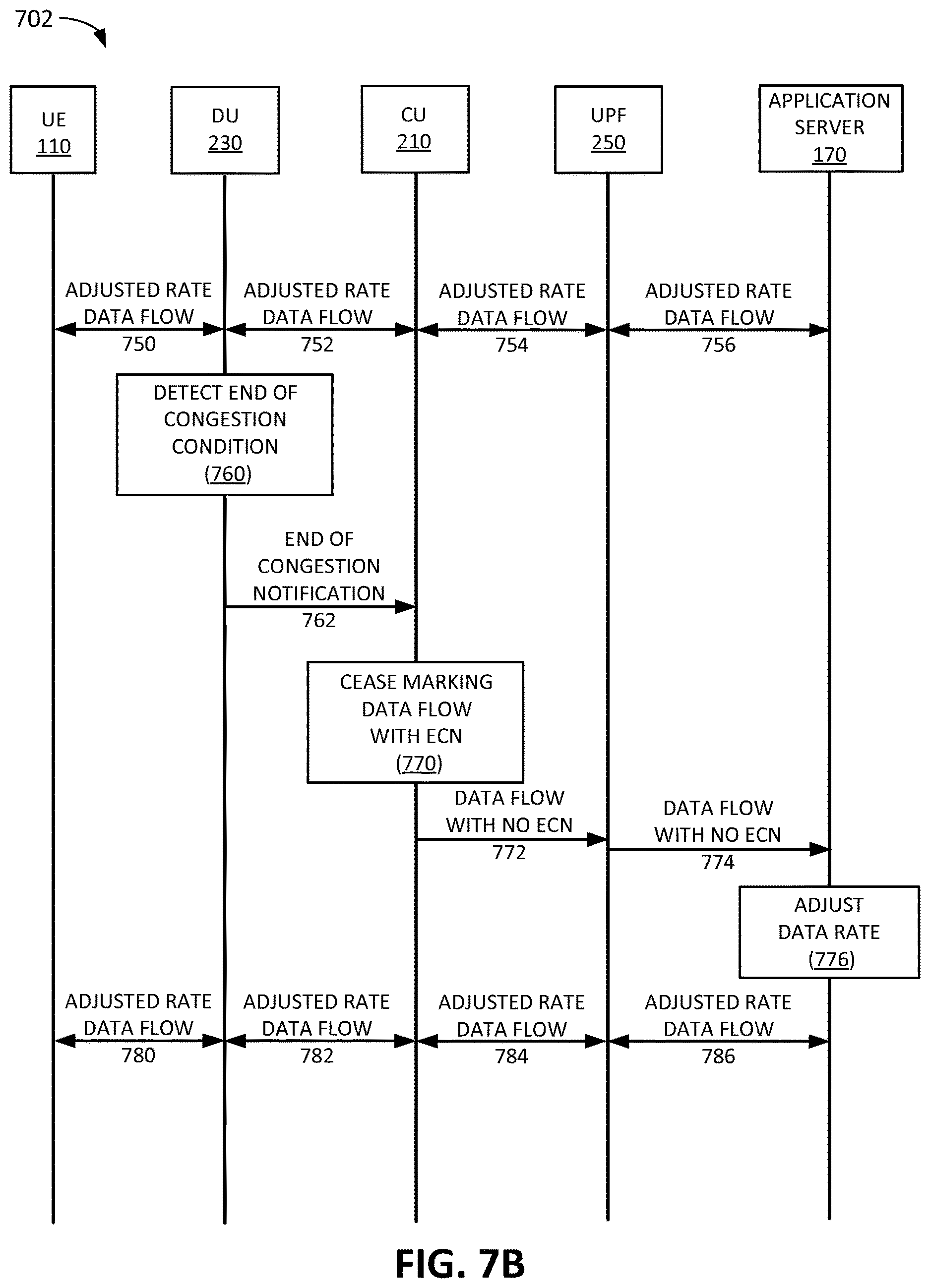 Patent US12621709 Figure 8 – Systems and methods for explicit congestion notification in a radio access network