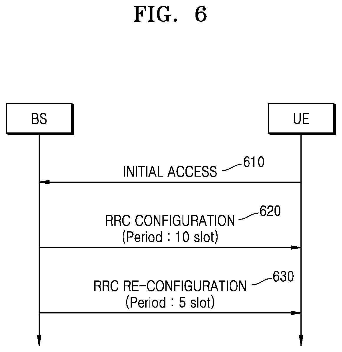 Patent US12621710 Figure 6 – Method and apparatus for updating autoencoder for channel state information feedback in wireless communication system
