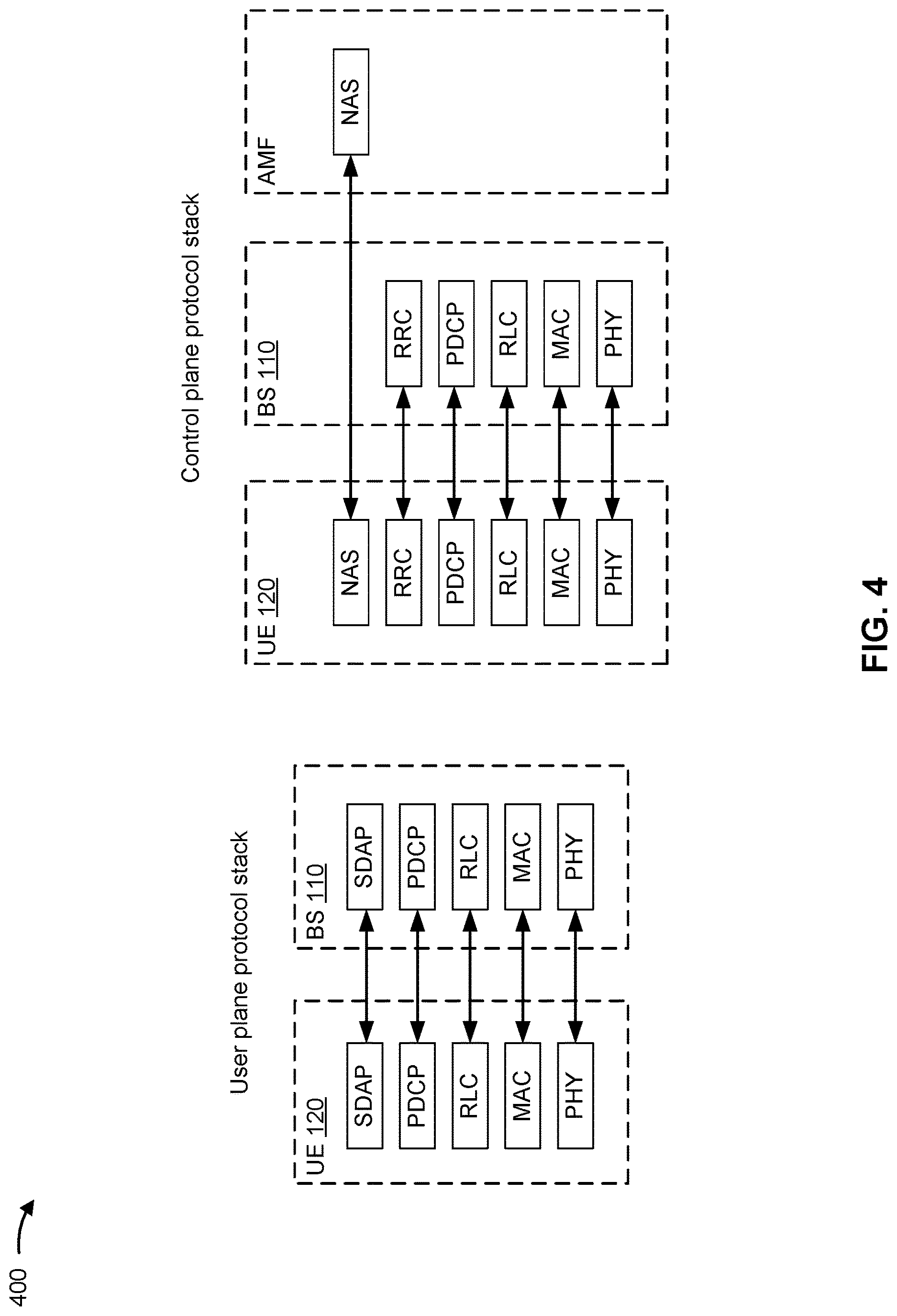 Patent US12621711 Figure 4 – Discard timer for protocol data unit communications