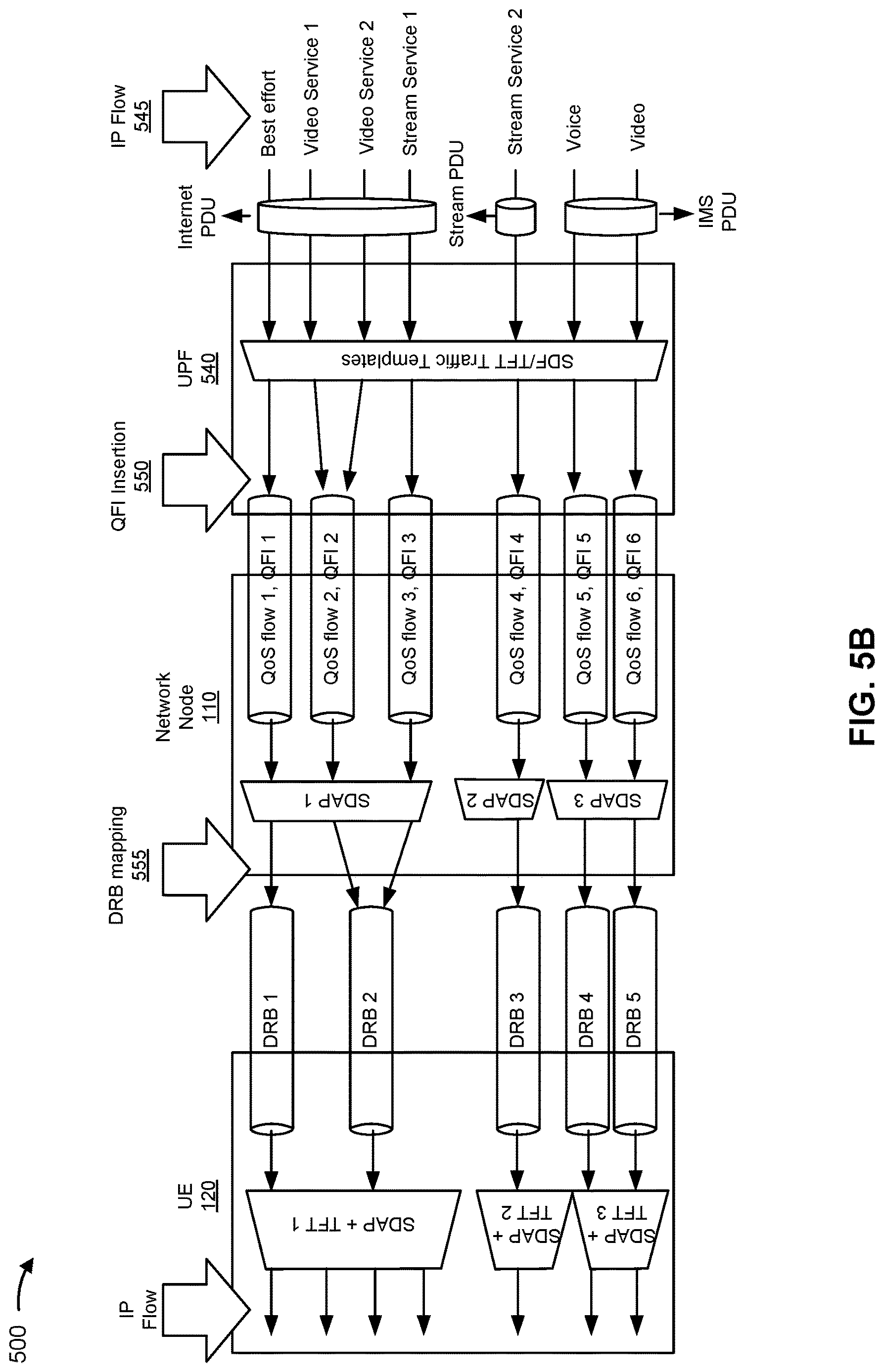 Patent US12621711 Figure 6 – Discard timer for protocol data unit communications