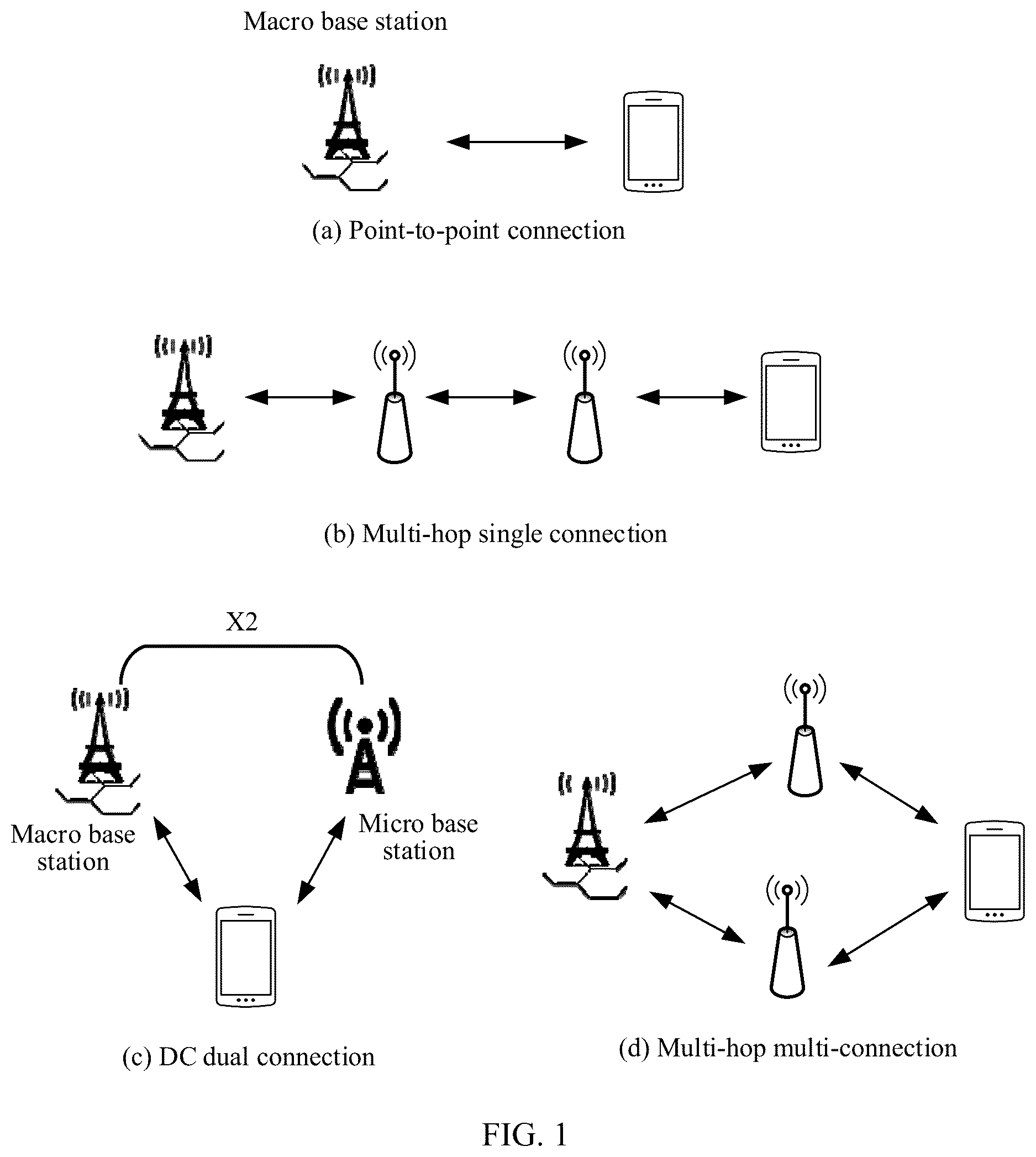Patent US12621712 Figure 1 – Data sending method, data receiving method, and communication apparatus