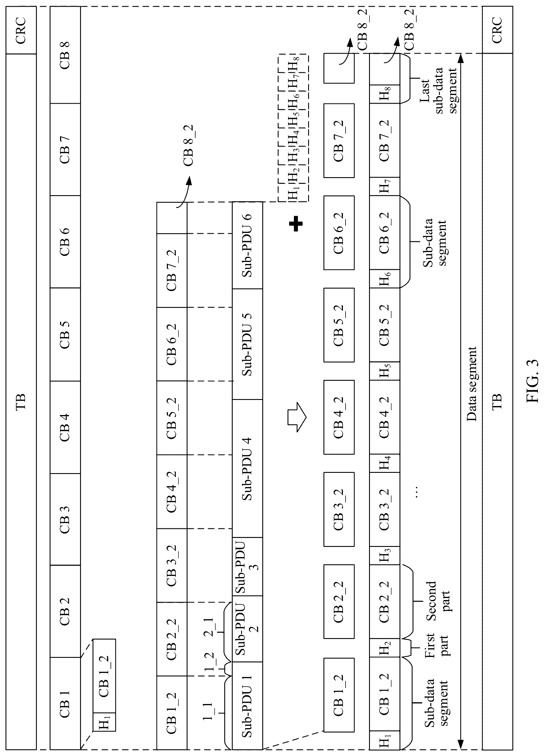 Patent US12621712 Figure 3 – Data sending method, data receiving method, and communication apparatus