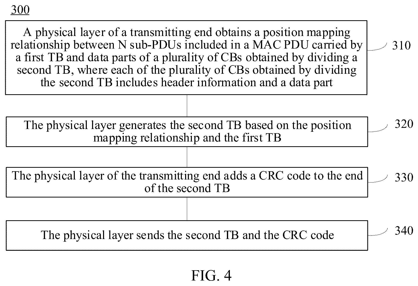 Patent US12621712 Figure 4 – Data sending method, data receiving method, and communication apparatus