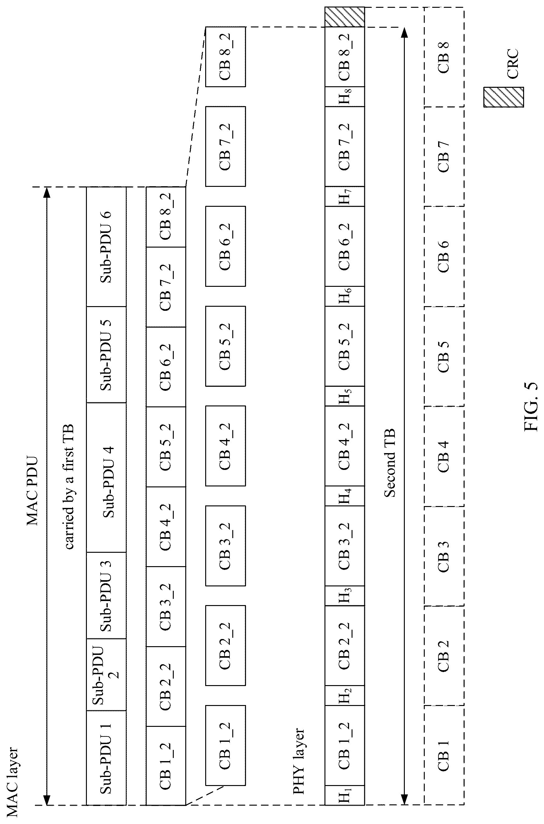 Patent US12621712 Figure 5 – Data sending method, data receiving method, and communication apparatus
