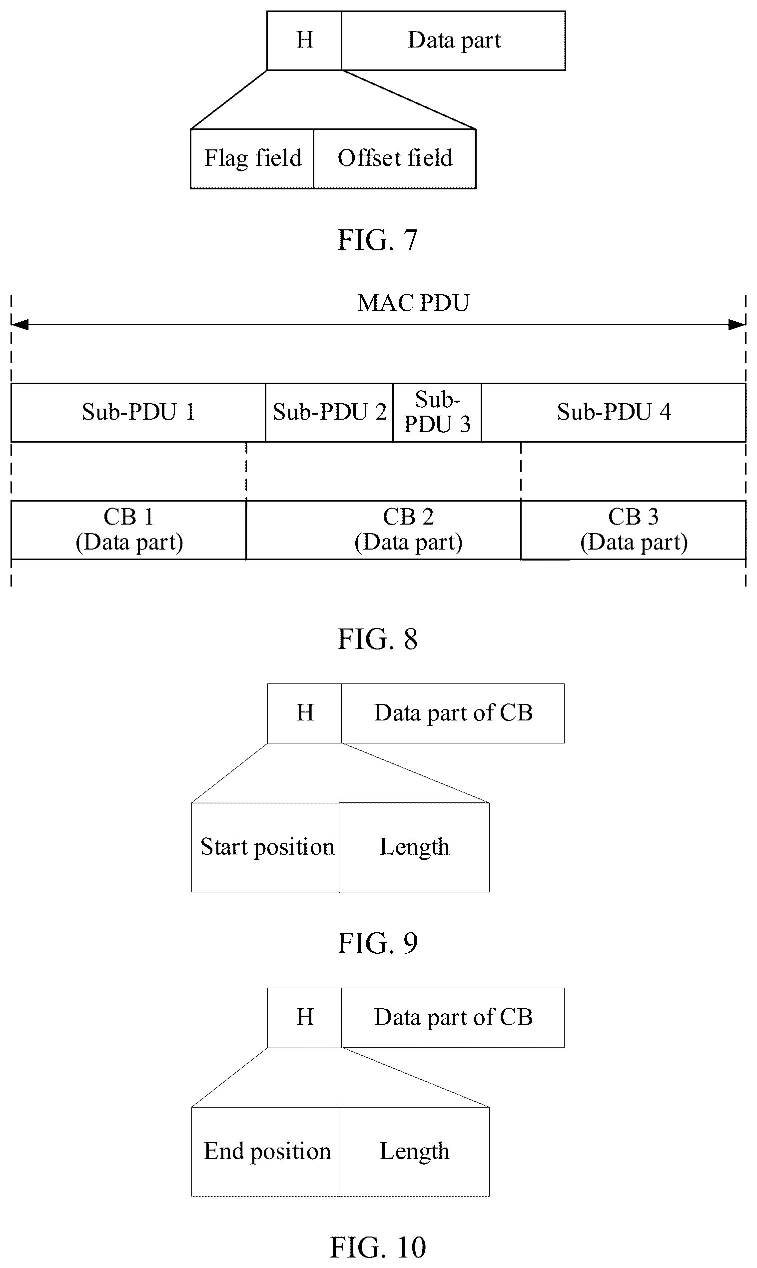 Patent US12621712 Figure 7 – Data sending method, data receiving method, and communication apparatus
