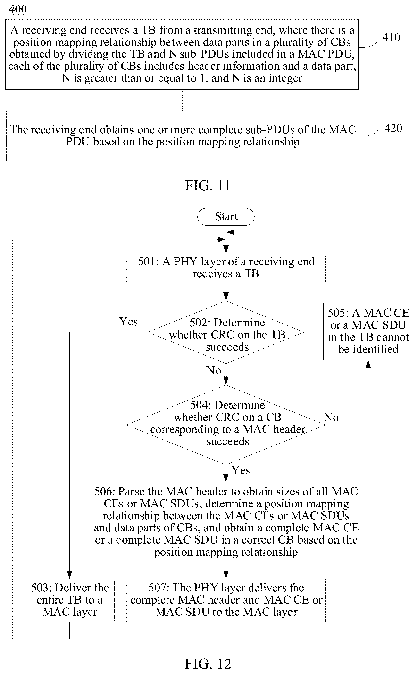 Patent US12621712 Figure 8 – Data sending method, data receiving method, and communication apparatus