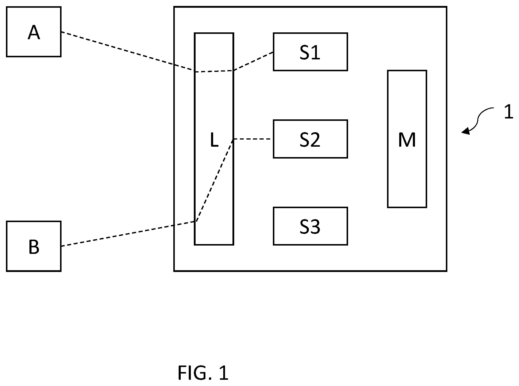 Patent US12621713 — Method of communication between a peer and a signaling system — Figure 1