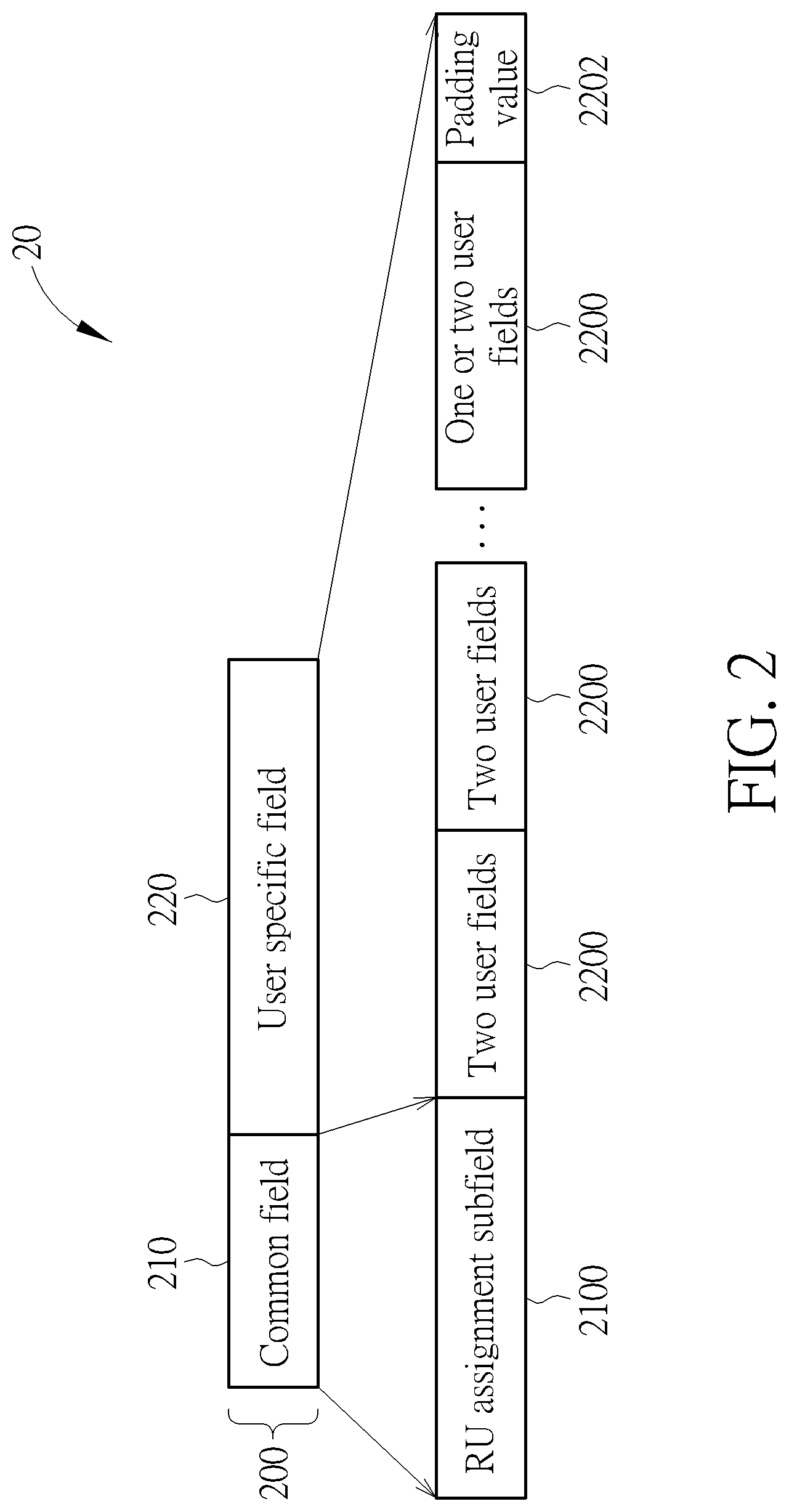 Patent US12621714 Figure 2 – Device and method of performing content channel generation