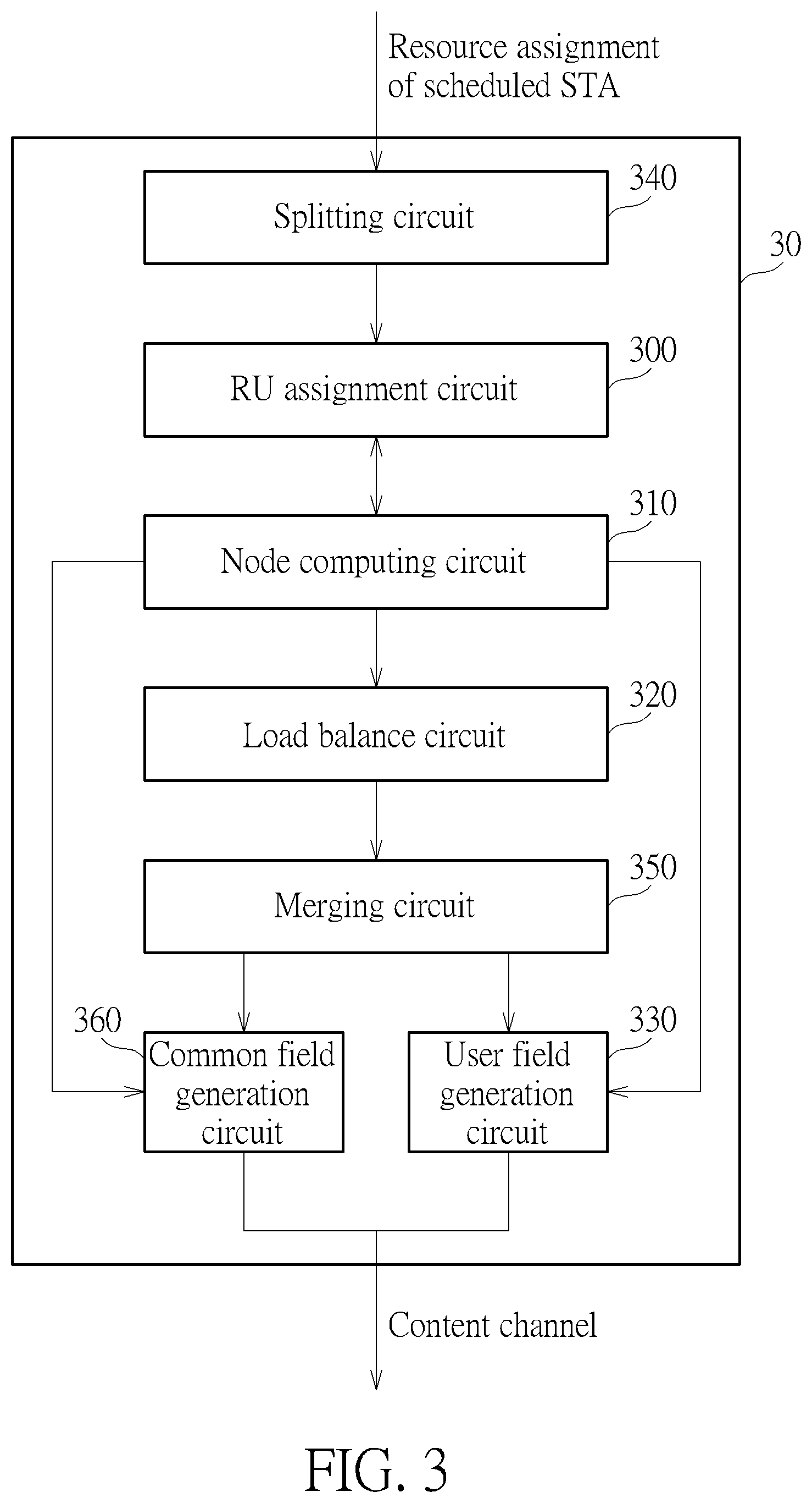 Patent US12621714 Figure 3 – Device and method of performing content channel generation