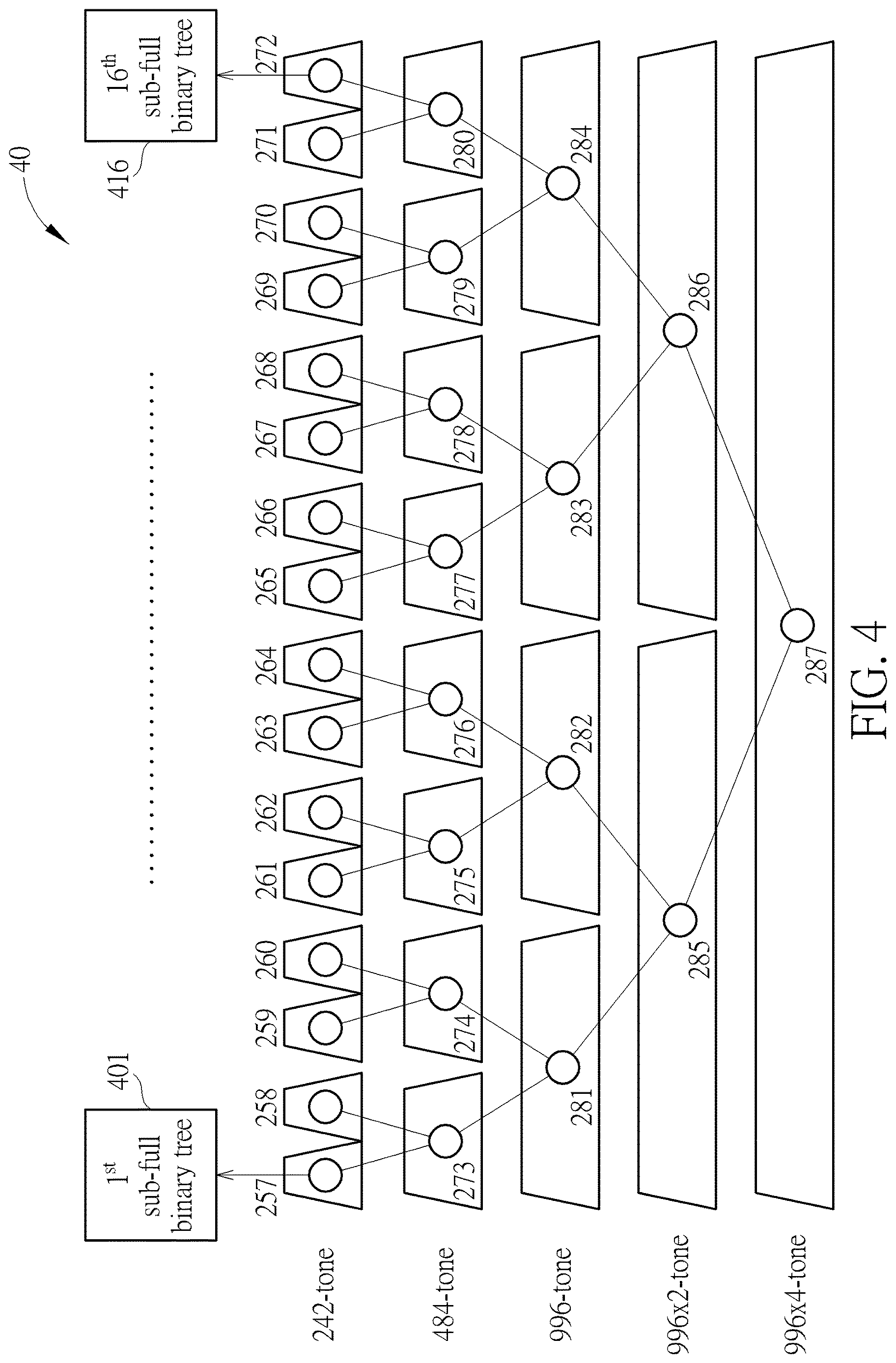Patent US12621714 Figure 4 – Device and method of performing content channel generation