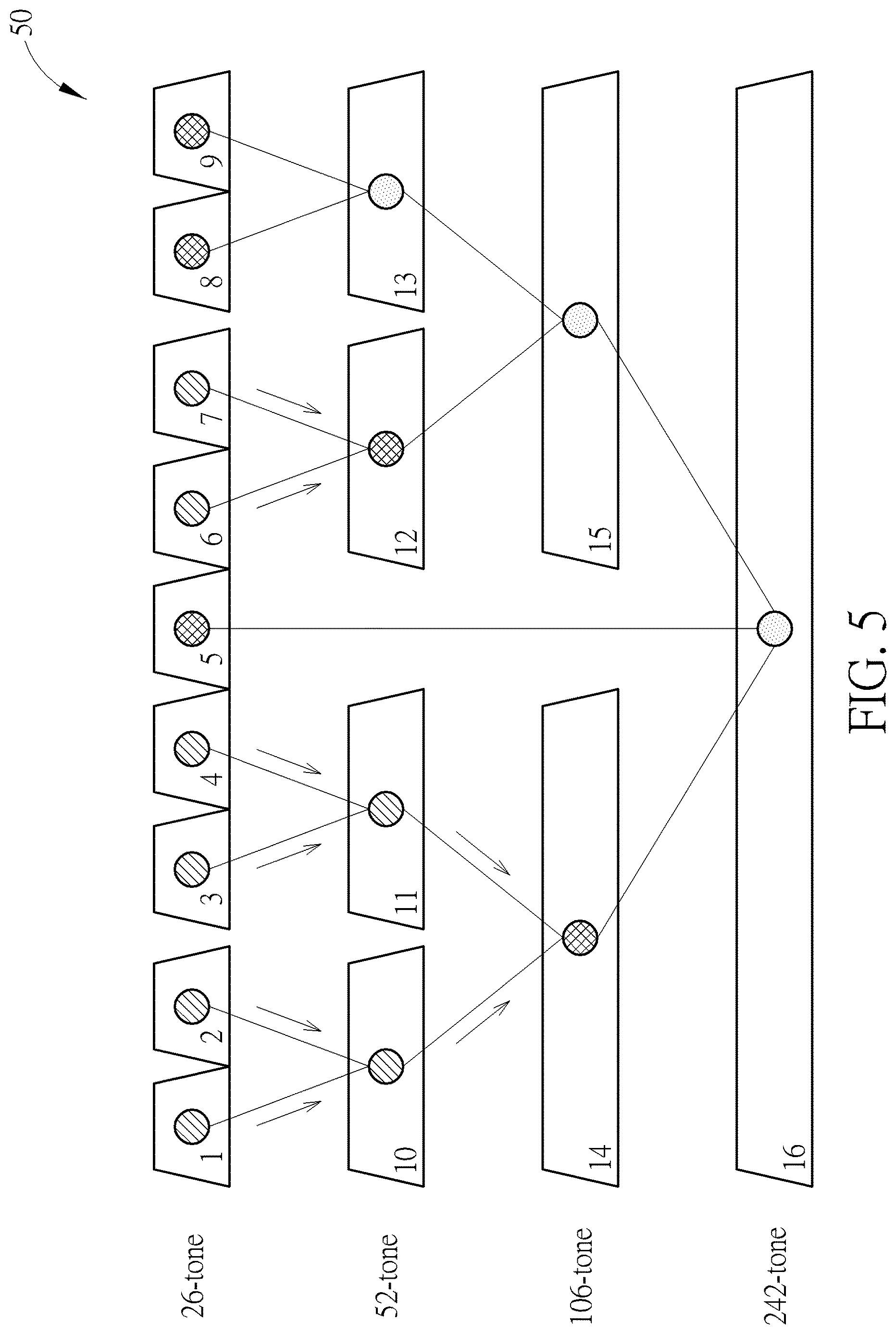 Patent US12621714 Figure 5 – Device and method of performing content channel generation