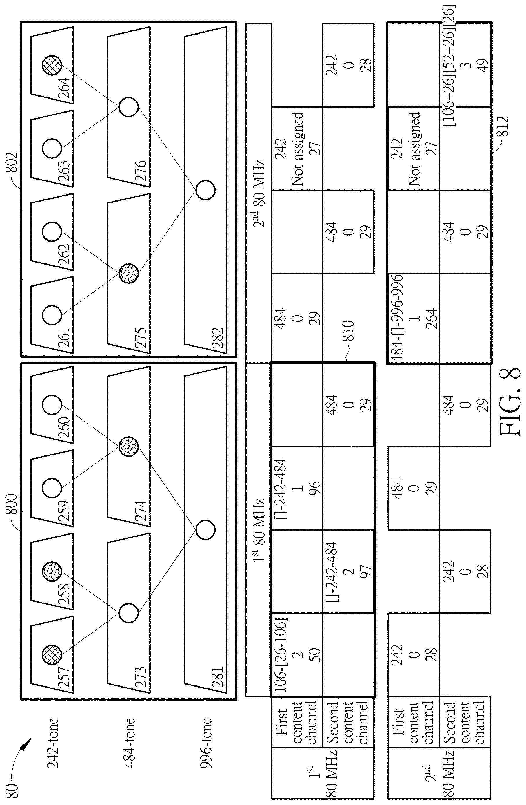 Patent US12621714 Figure 8 – Device and method of performing content channel generation