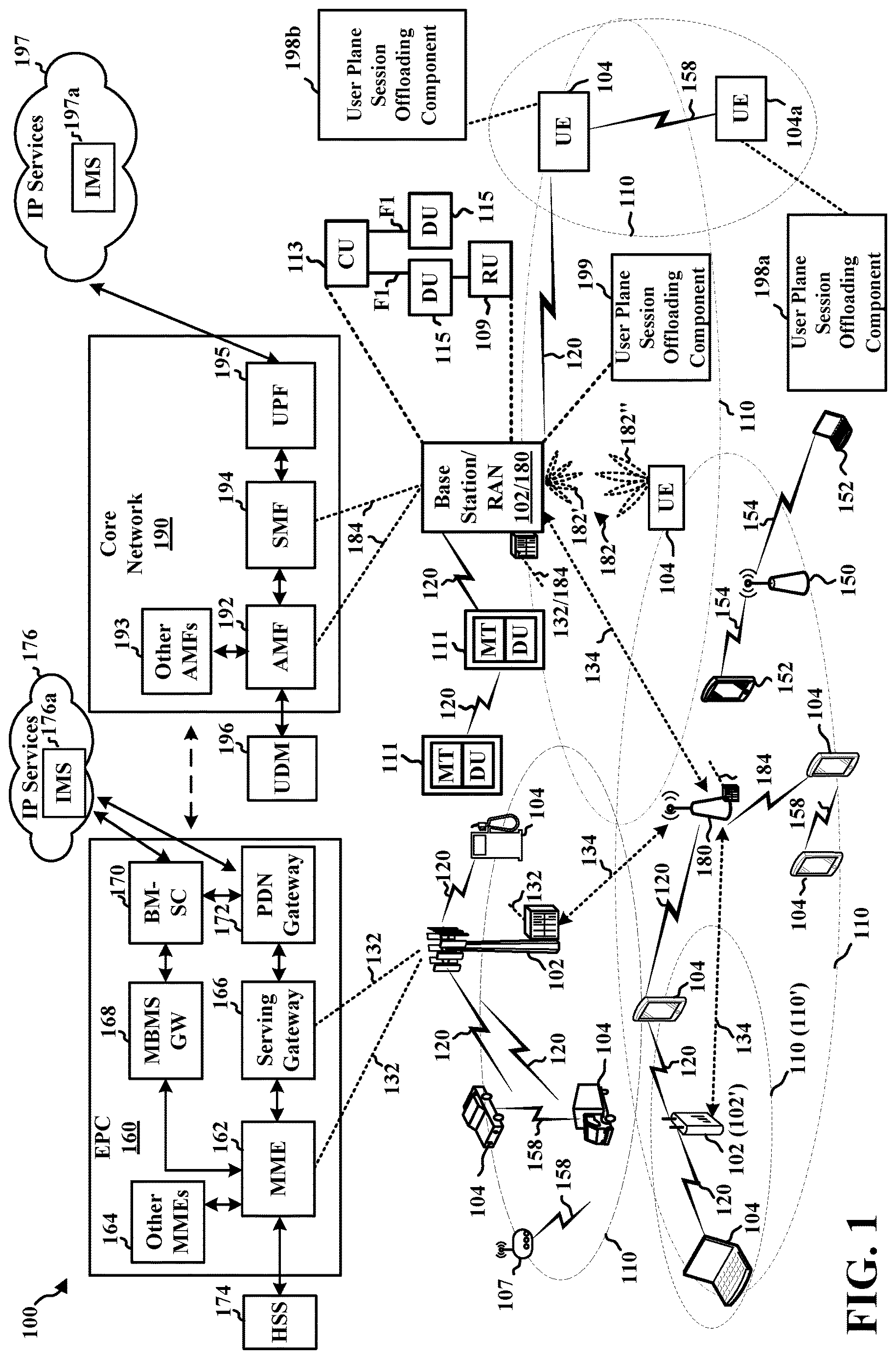 Patent US12621715 Figure 1 – Session offloading for L2 UE-to-network relay architecture