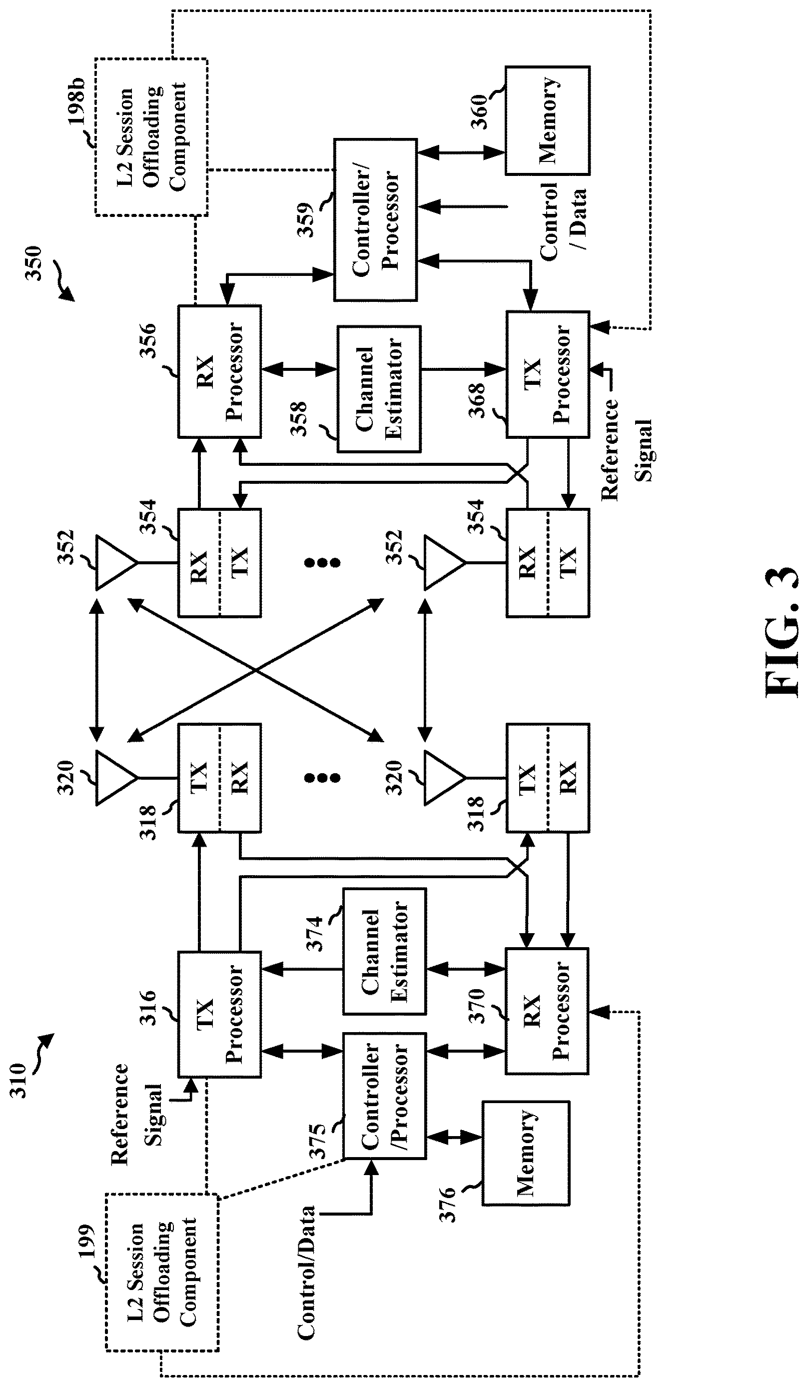 Patent US12621715 Figure 3 – Session offloading for L2 UE-to-network relay architecture