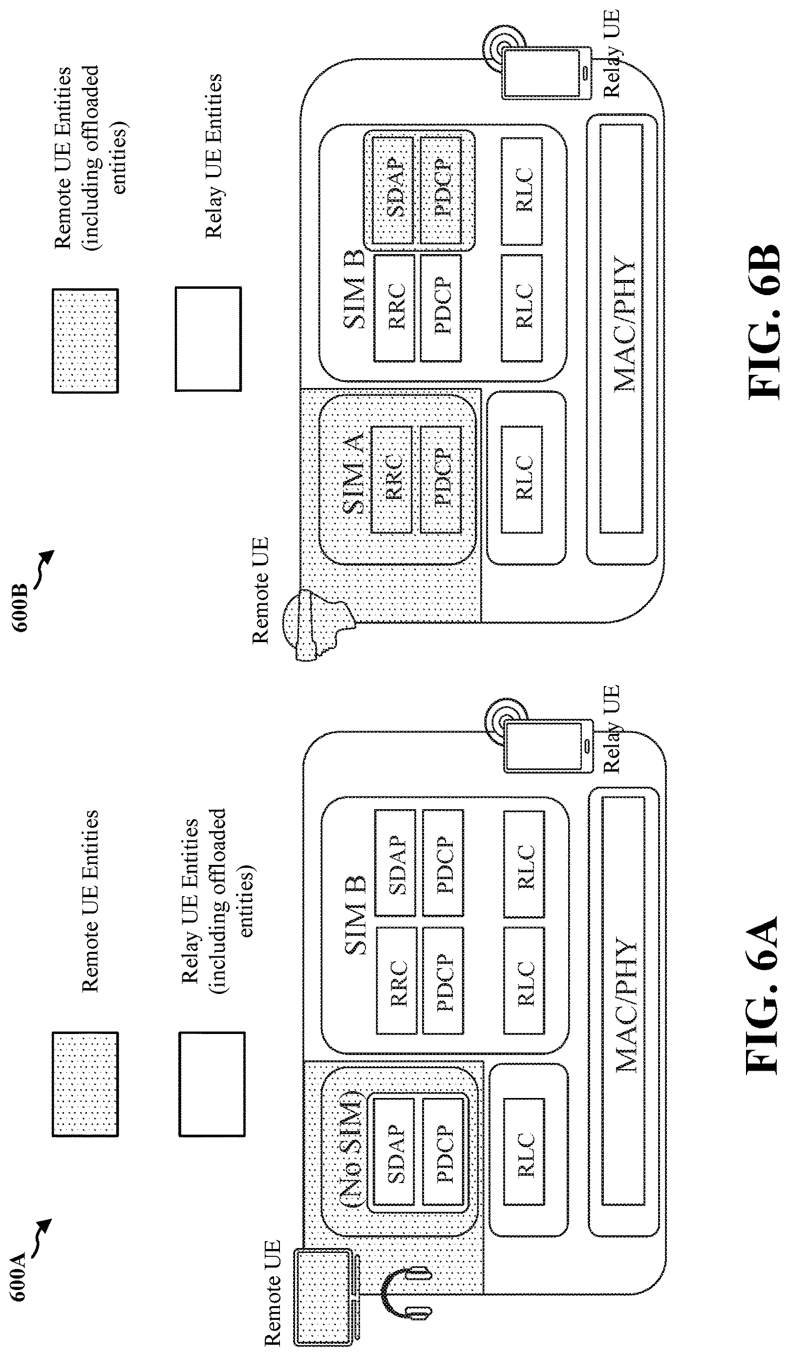 Patent US12621715 Figure 6 – Session offloading for L2 UE-to-network relay architecture