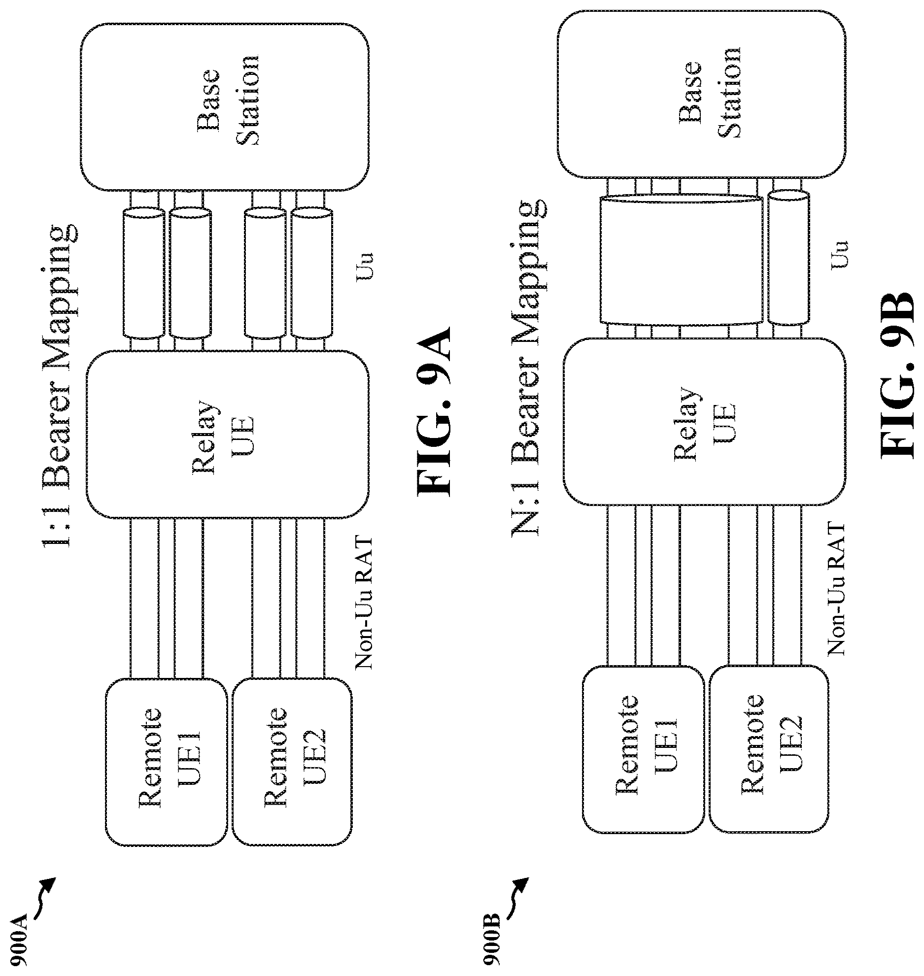 Patent US12621715 Figure 9 – Session offloading for L2 UE-to-network relay architecture