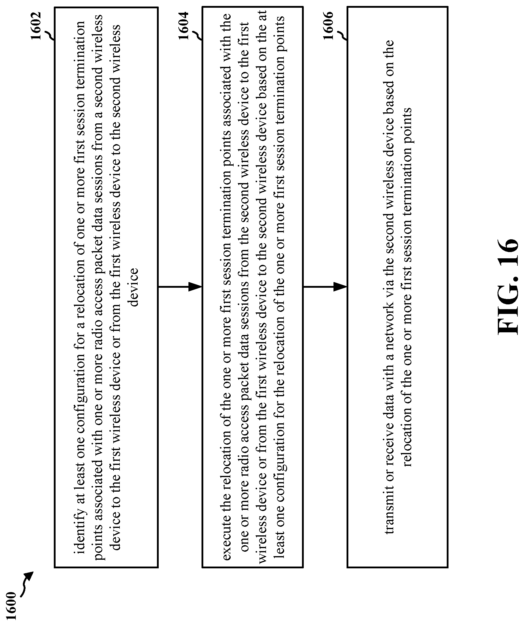 Patent US12621715 Figure 16 – Session offloading for L2 UE-to-network relay architecture