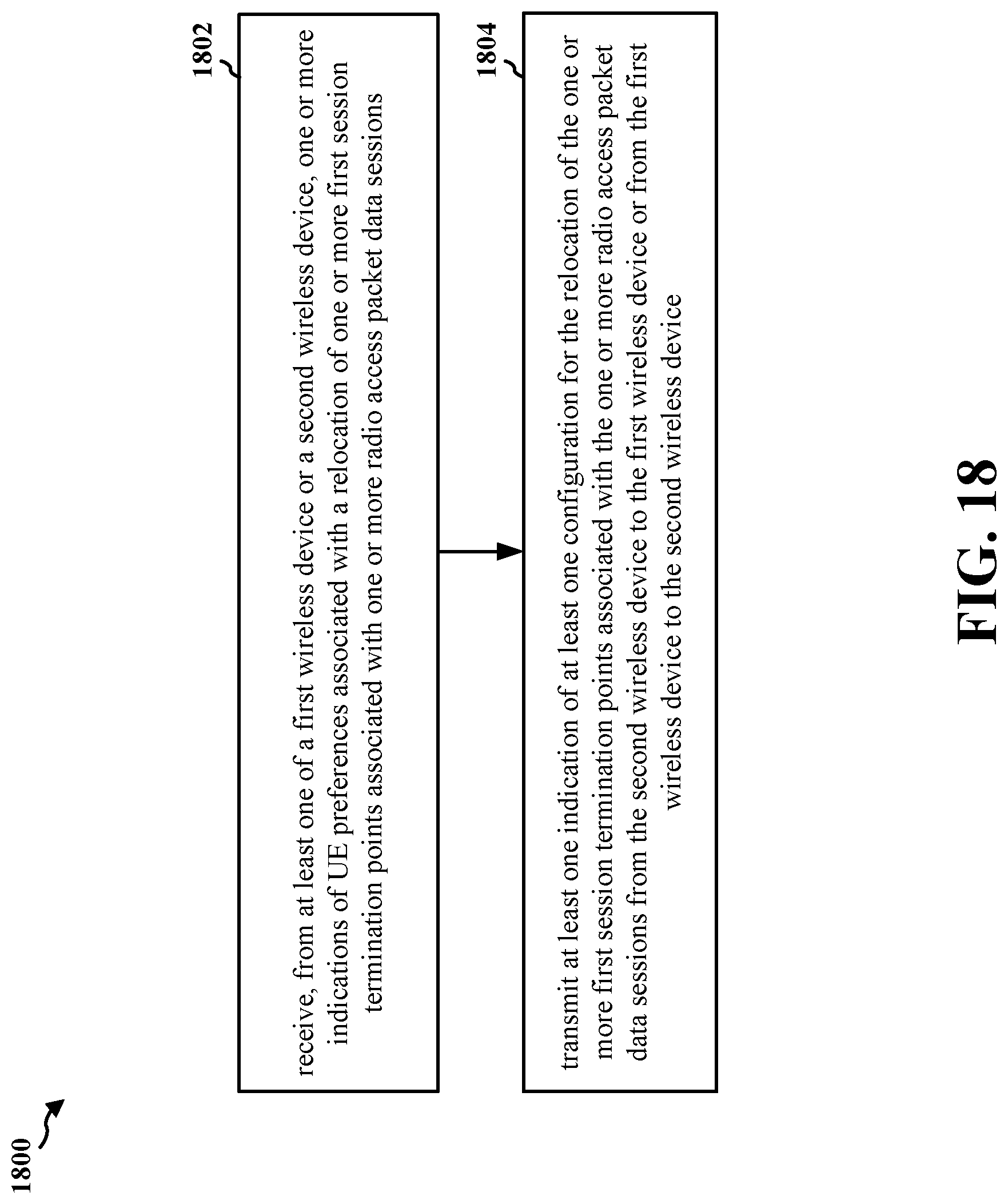 Patent US12621715 Figure 18 – Session offloading for L2 UE-to-network relay architecture