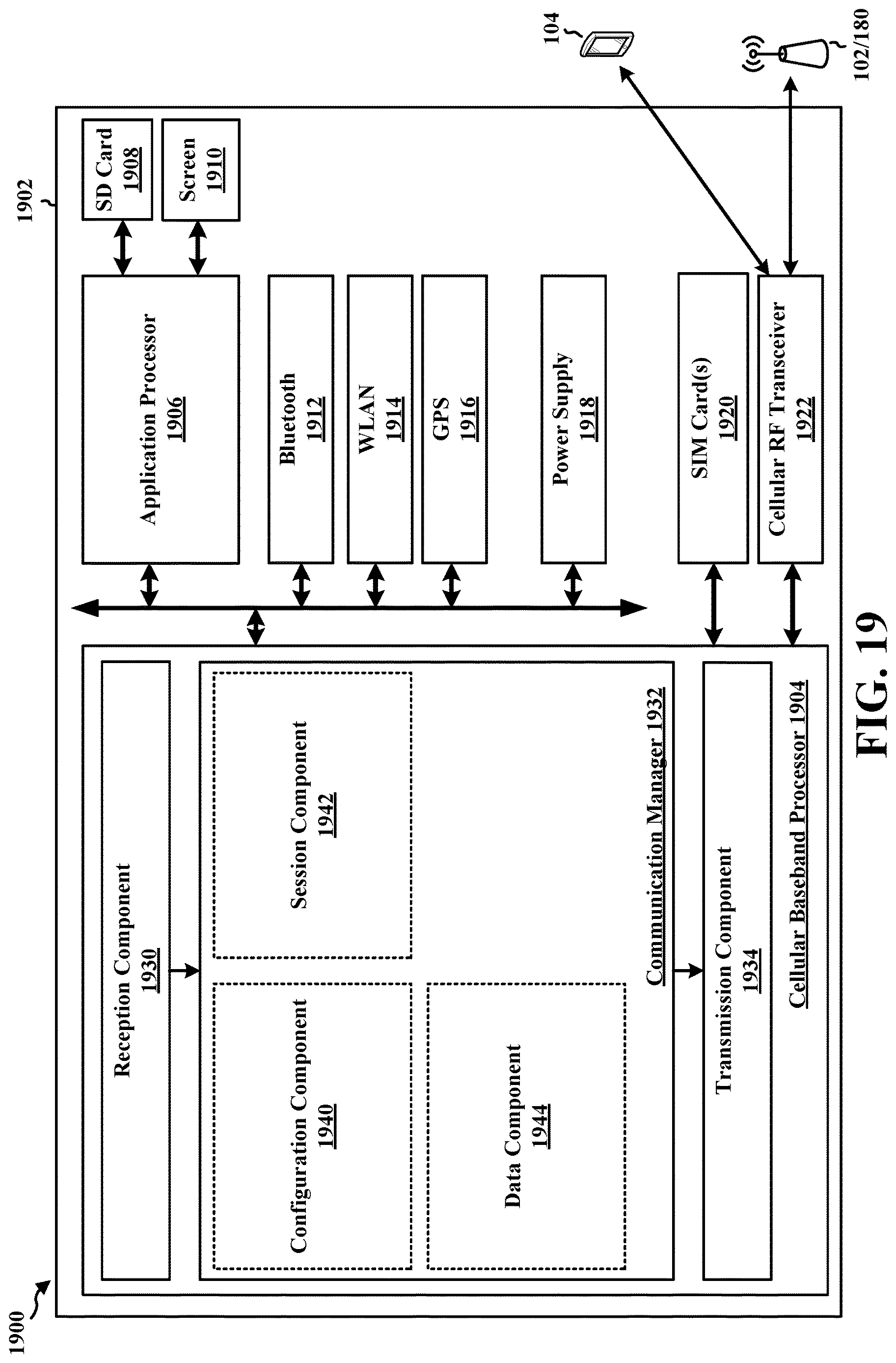 Patent US12621715 Figure 19 – Session offloading for L2 UE-to-network relay architecture