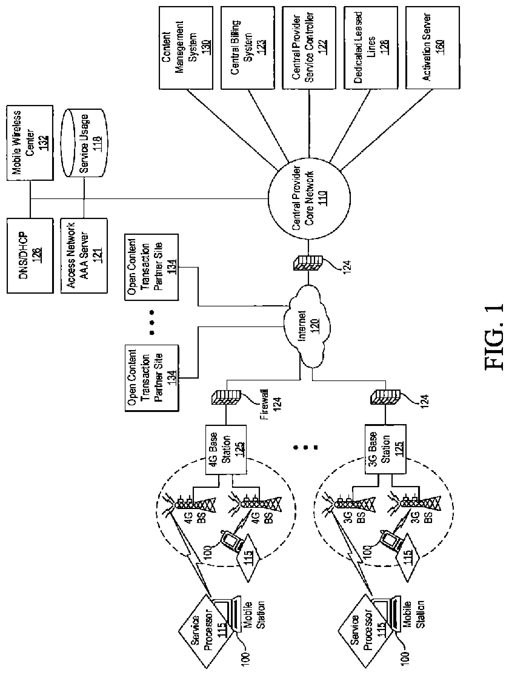 Patent US12621717 — Intermediate networking devices — Figure 1