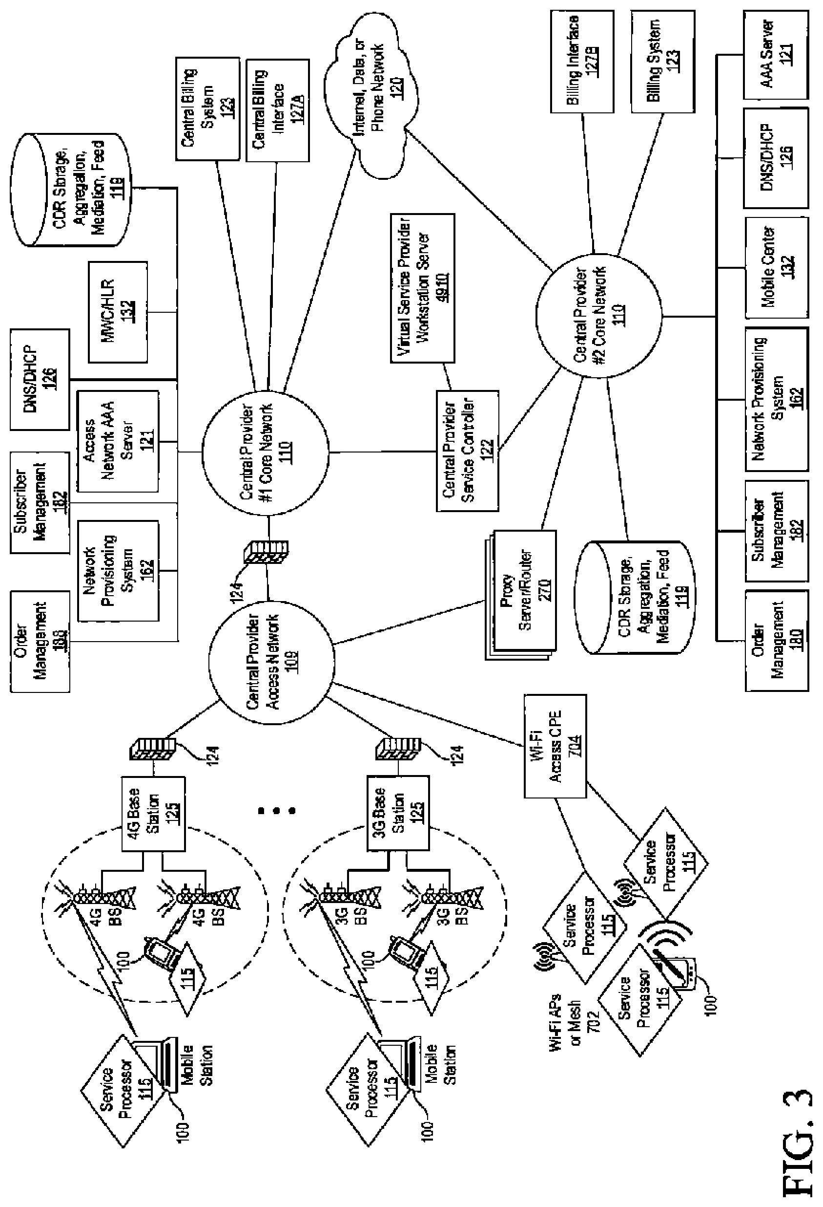 Patent US12621717 Figure 3 – Intermediate networking devices