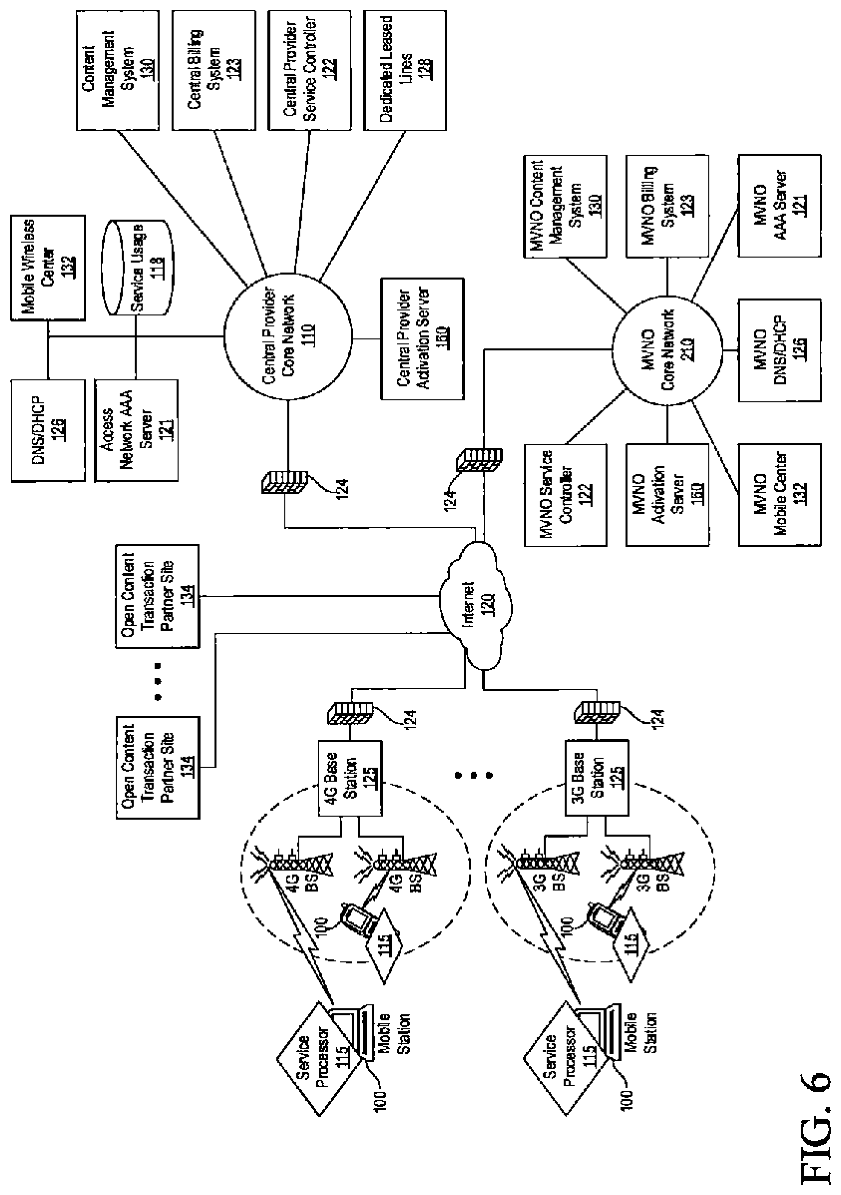 Patent US12621717 Figure 6 – Intermediate networking devices