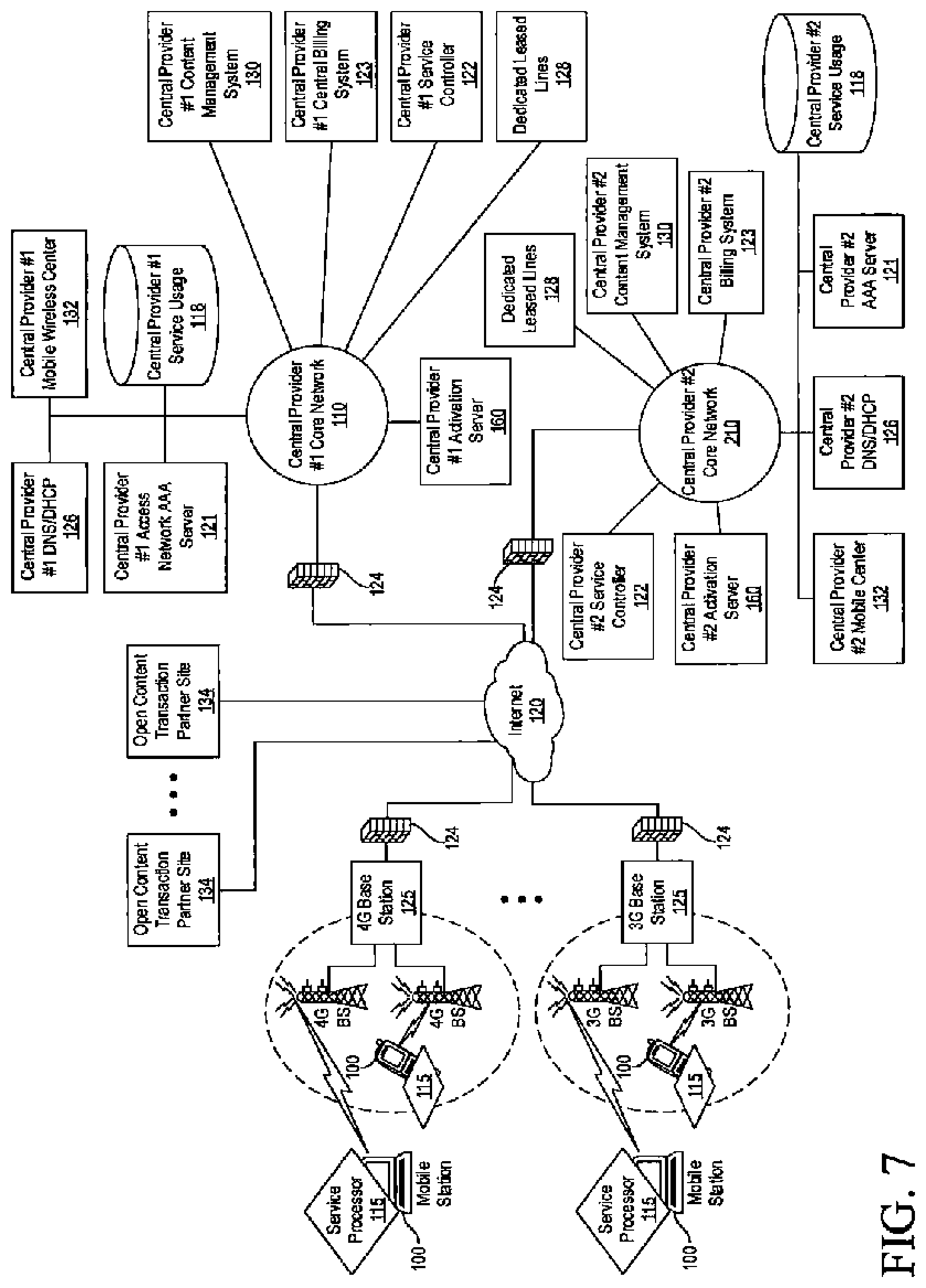 Patent US12621717 Figure 7 – Intermediate networking devices
