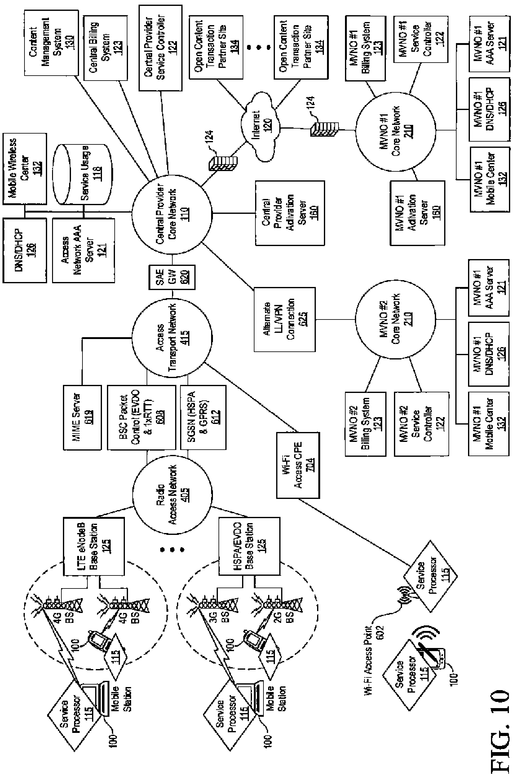 Patent US12621717 Figure 10 – Intermediate networking devices