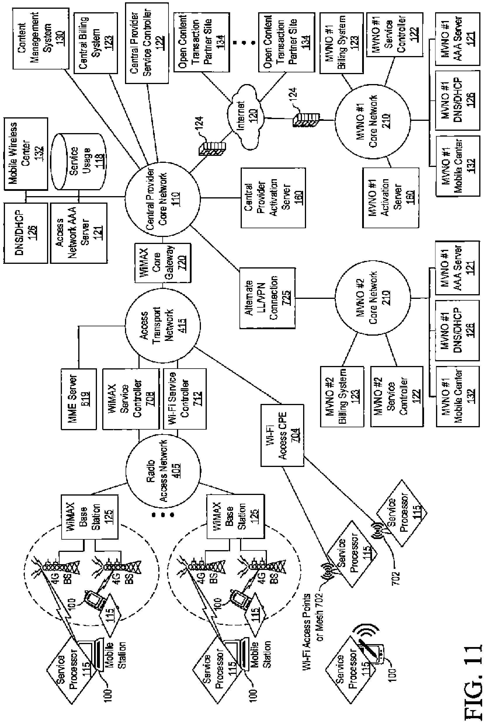 Patent US12621717 Figure 11 – Intermediate networking devices