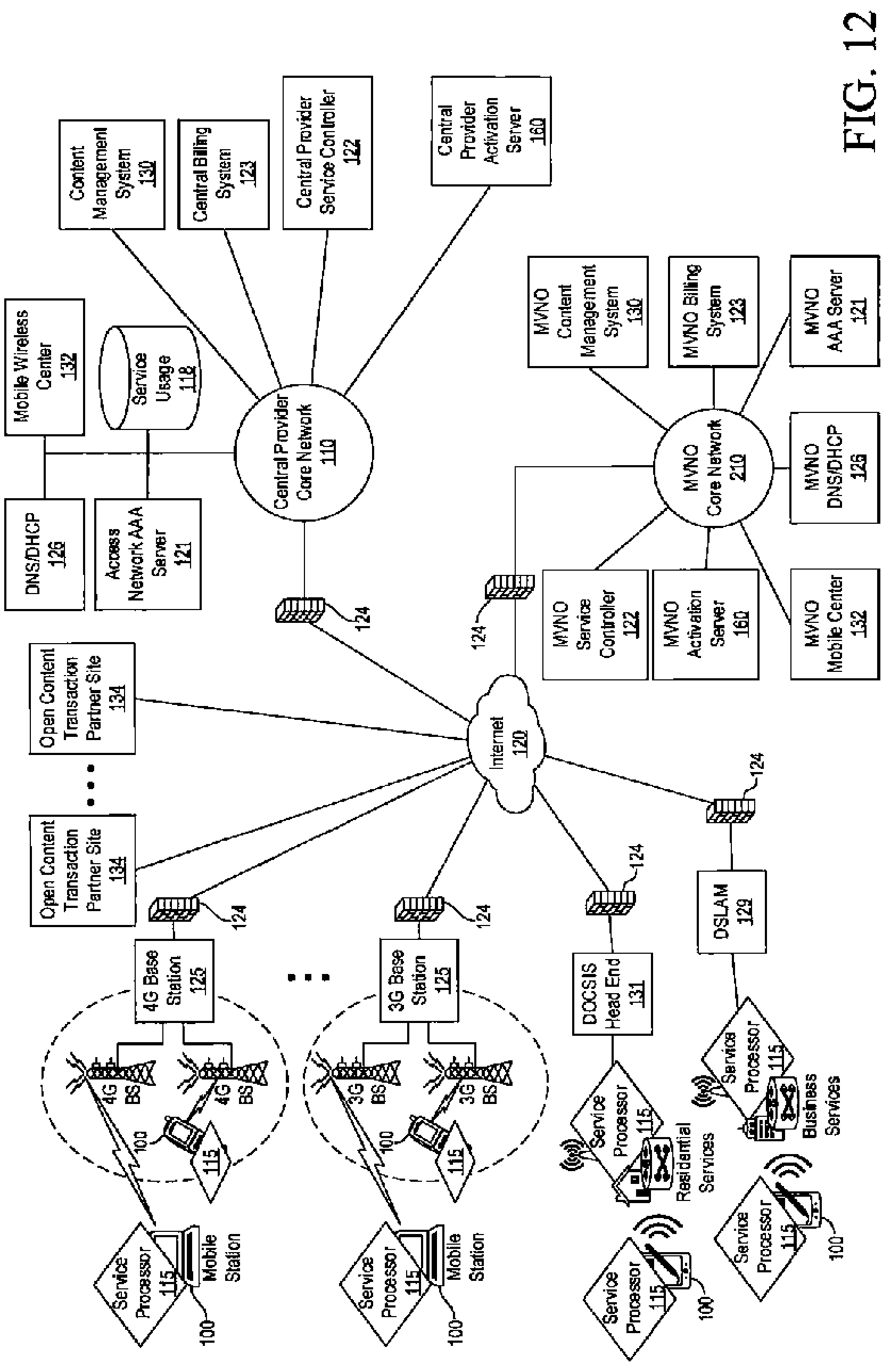 Patent US12621717 Figure 12 – Intermediate networking devices