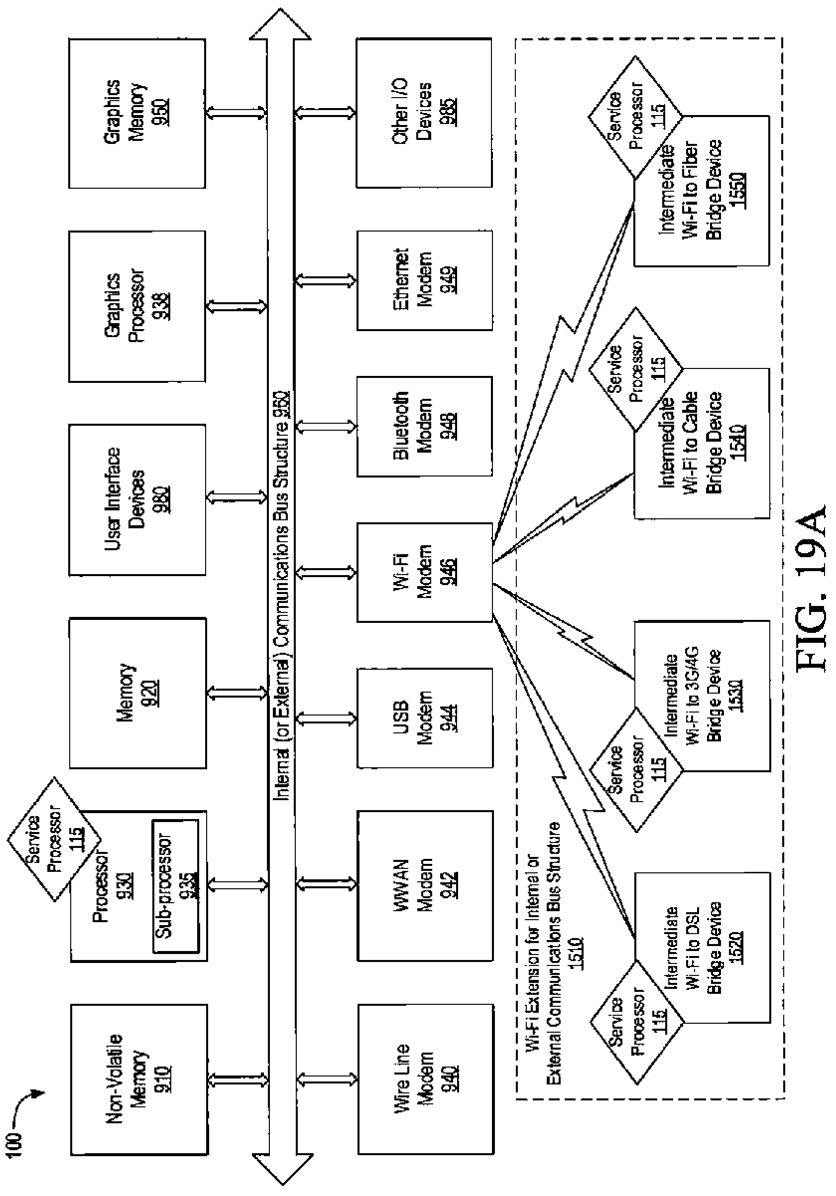 Patent US12621717 Figure 19 – Intermediate networking devices