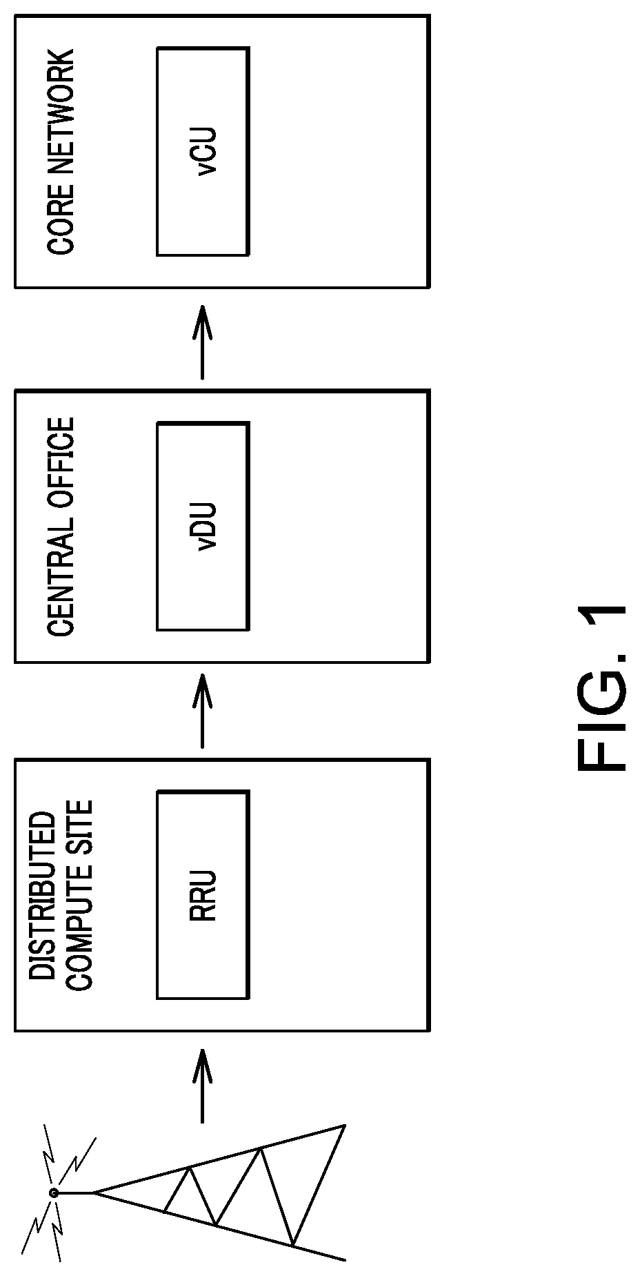Patent US12621718 Figure 1 – Cellular system observability architecture