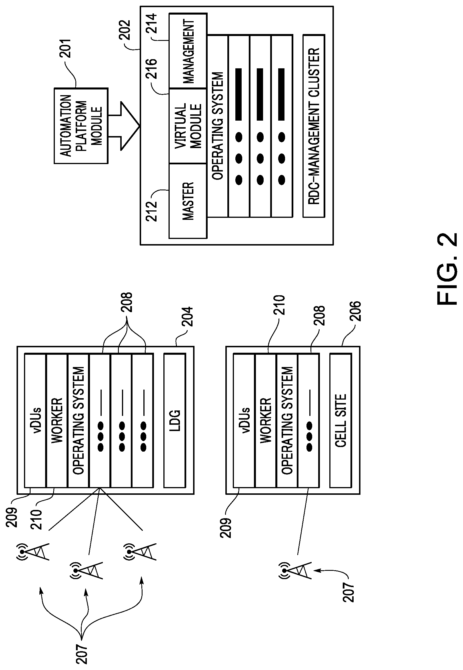 Patent US12621718 Figure 2 – Cellular system observability architecture