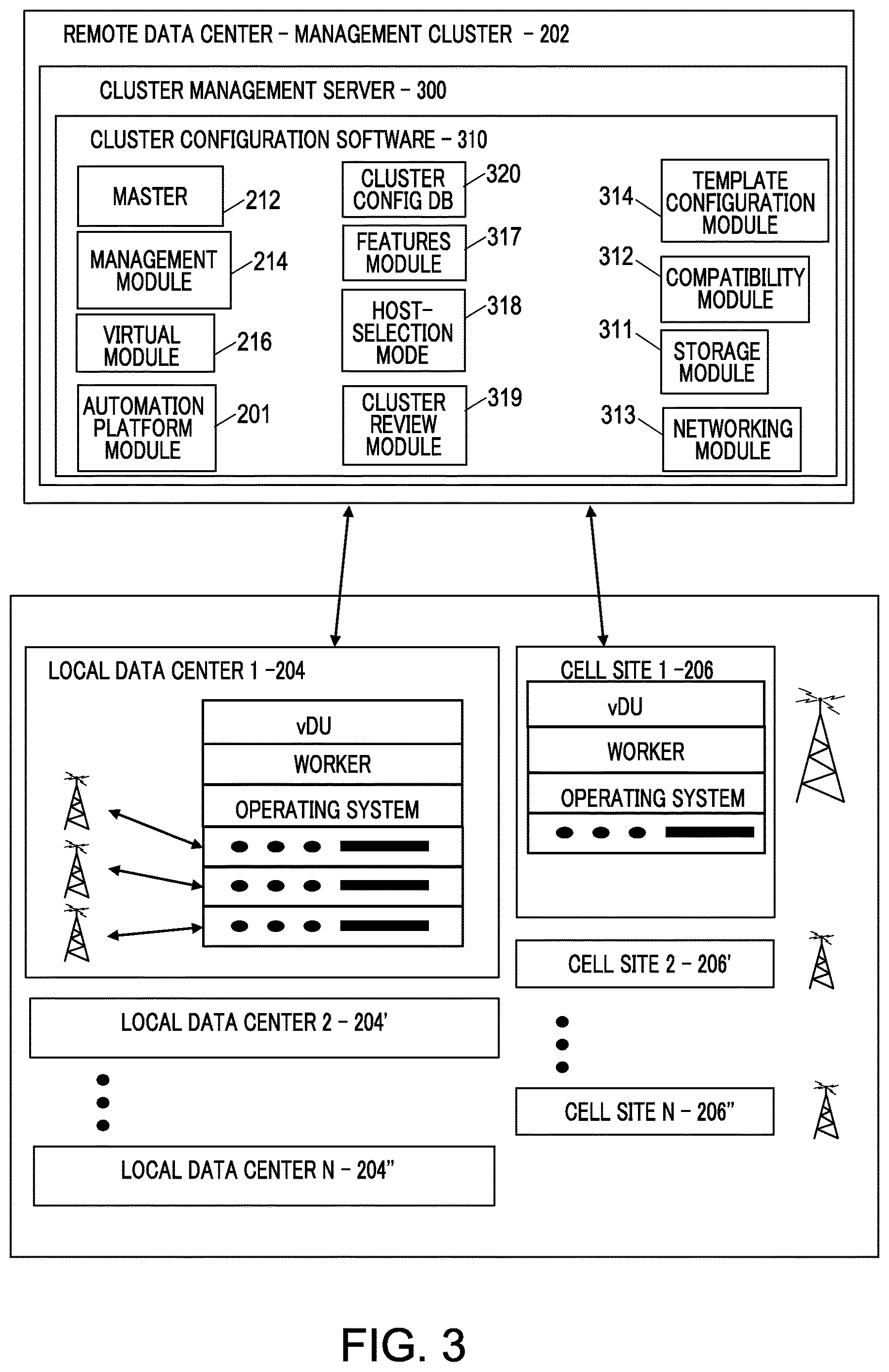 Patent US12621718 Figure 3 – Cellular system observability architecture