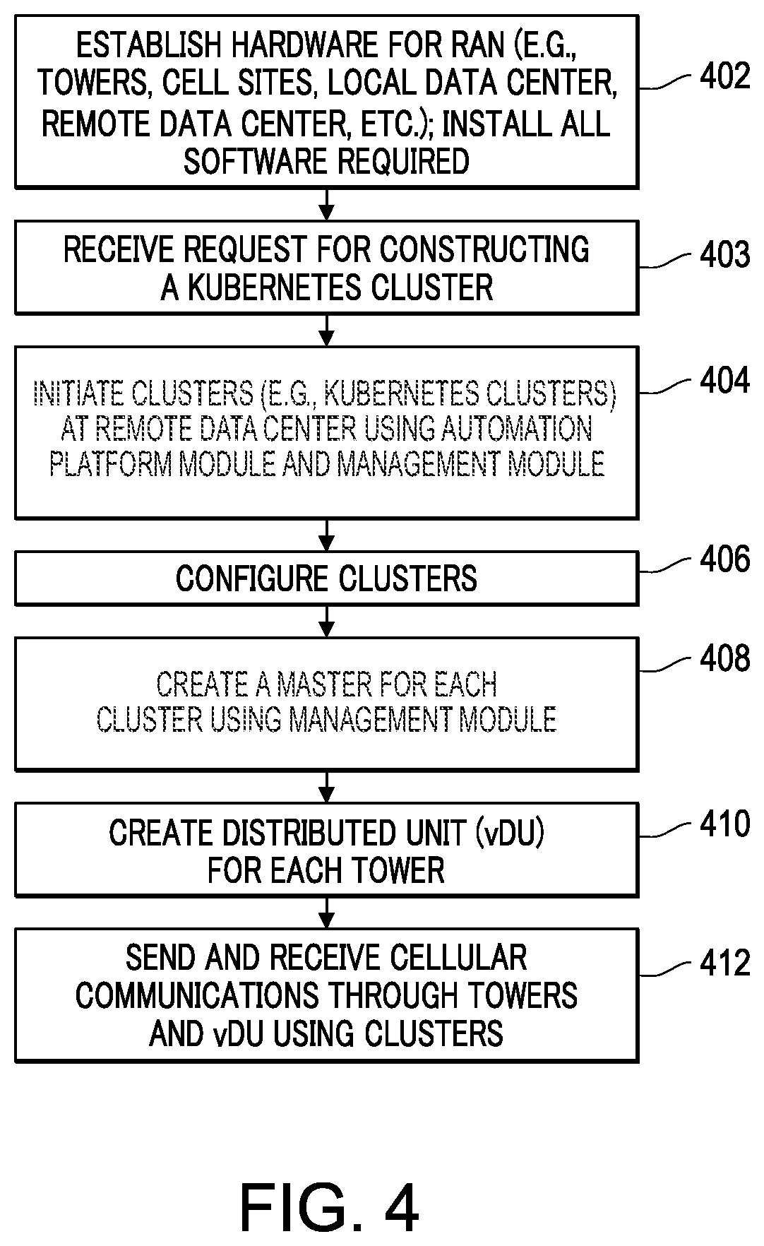 Patent US12621718 Figure 4 – Cellular system observability architecture